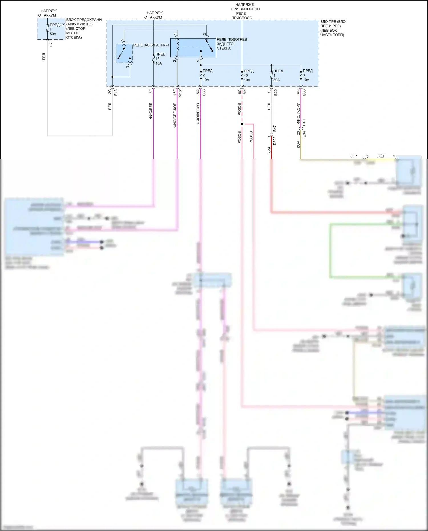 QX60 Infiniti II (2021-2024): Электросхема подогрева стекол 