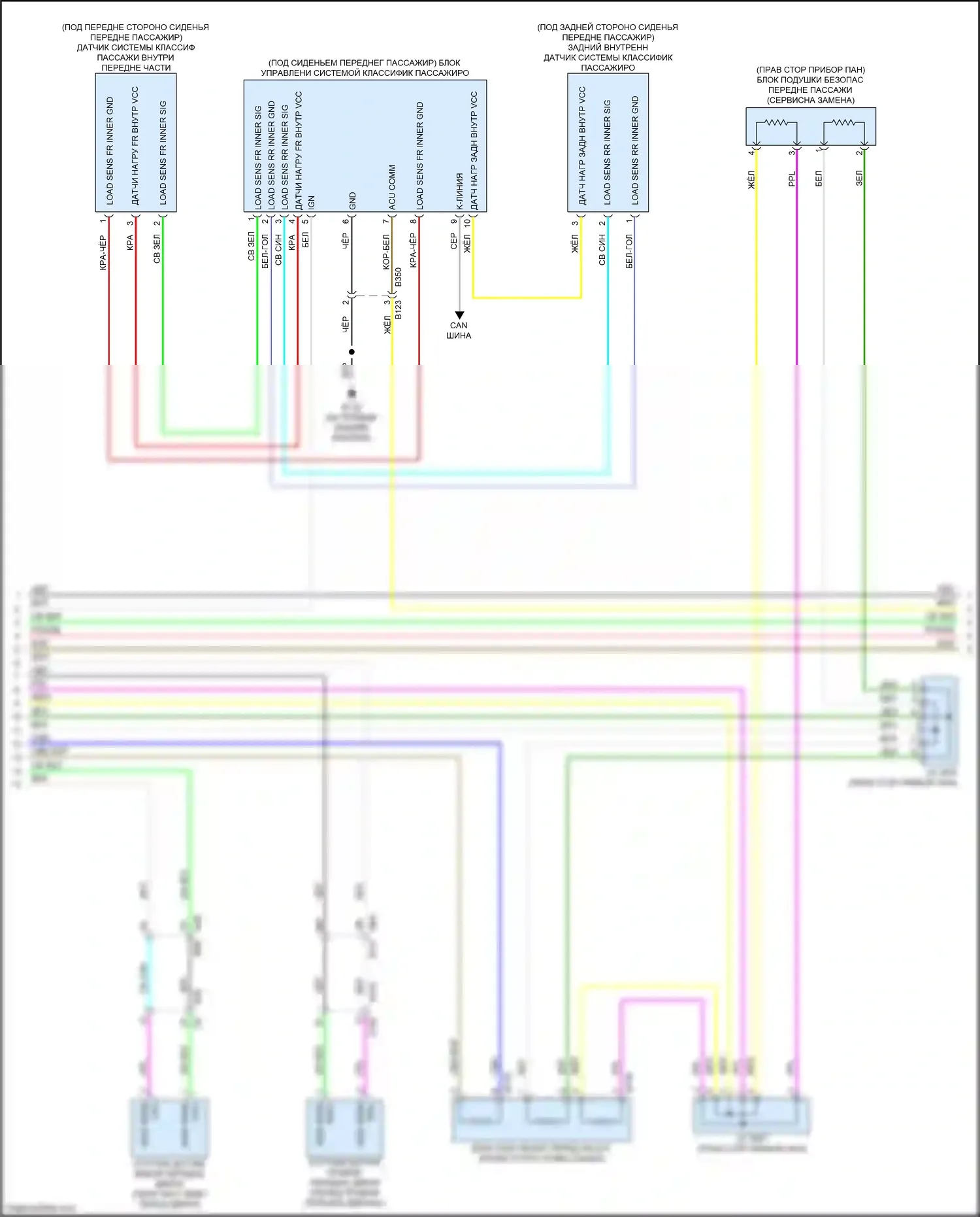 QX60 Infiniti II (2021-2024): Электросхема подушек безопасности (3 из 4) 