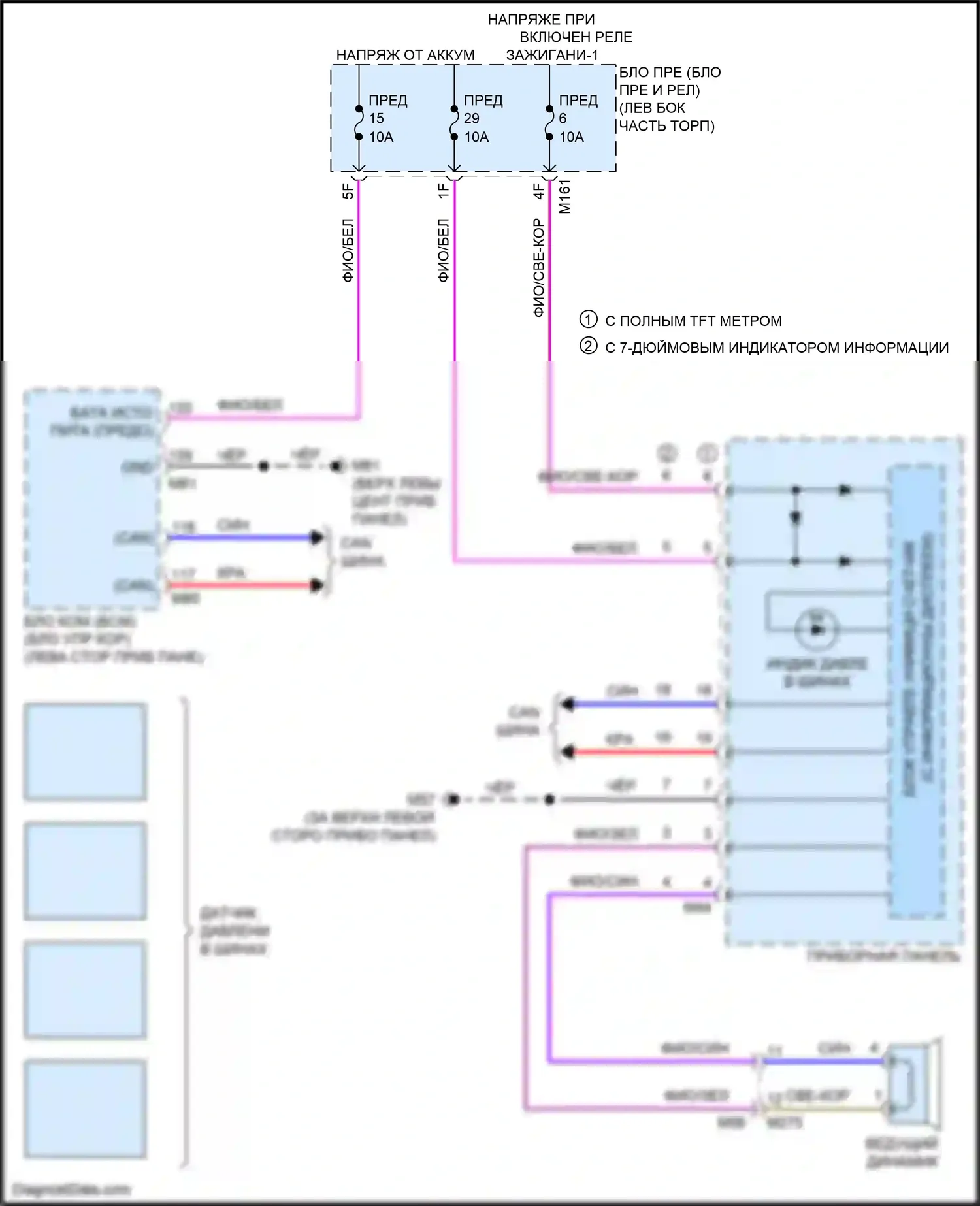 QX60 Infiniti II (2021-2024): Электросхема контроля давления в шинах 