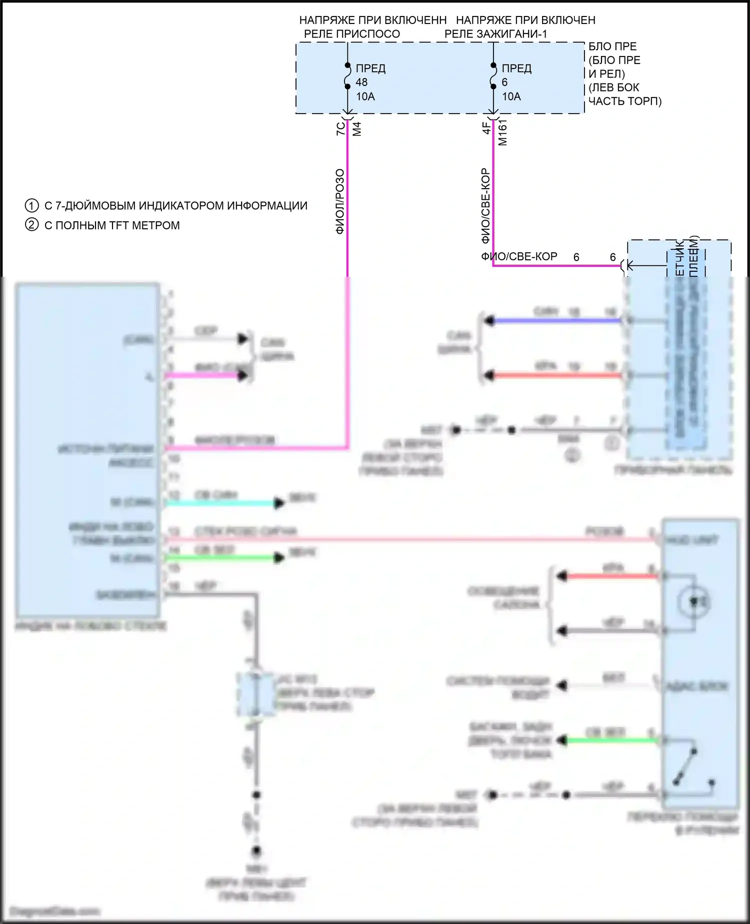 QX60 Infiniti II (2021-2024): Электросхема лобового дисплея 