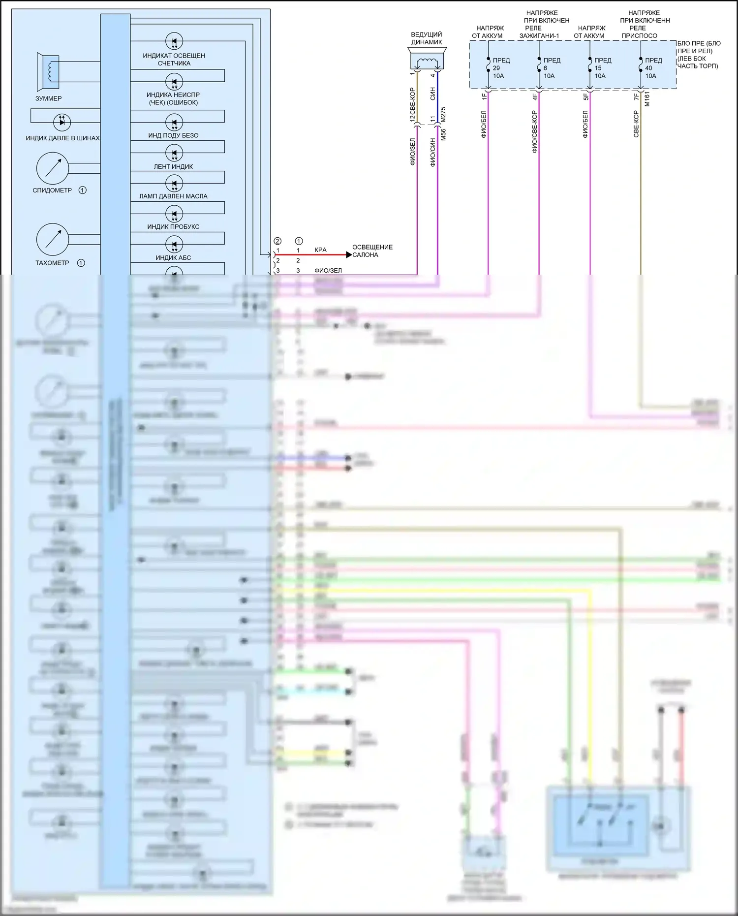 QX60 Infiniti II (2021-2024): Электросхема приборной панели (1 из 3) 