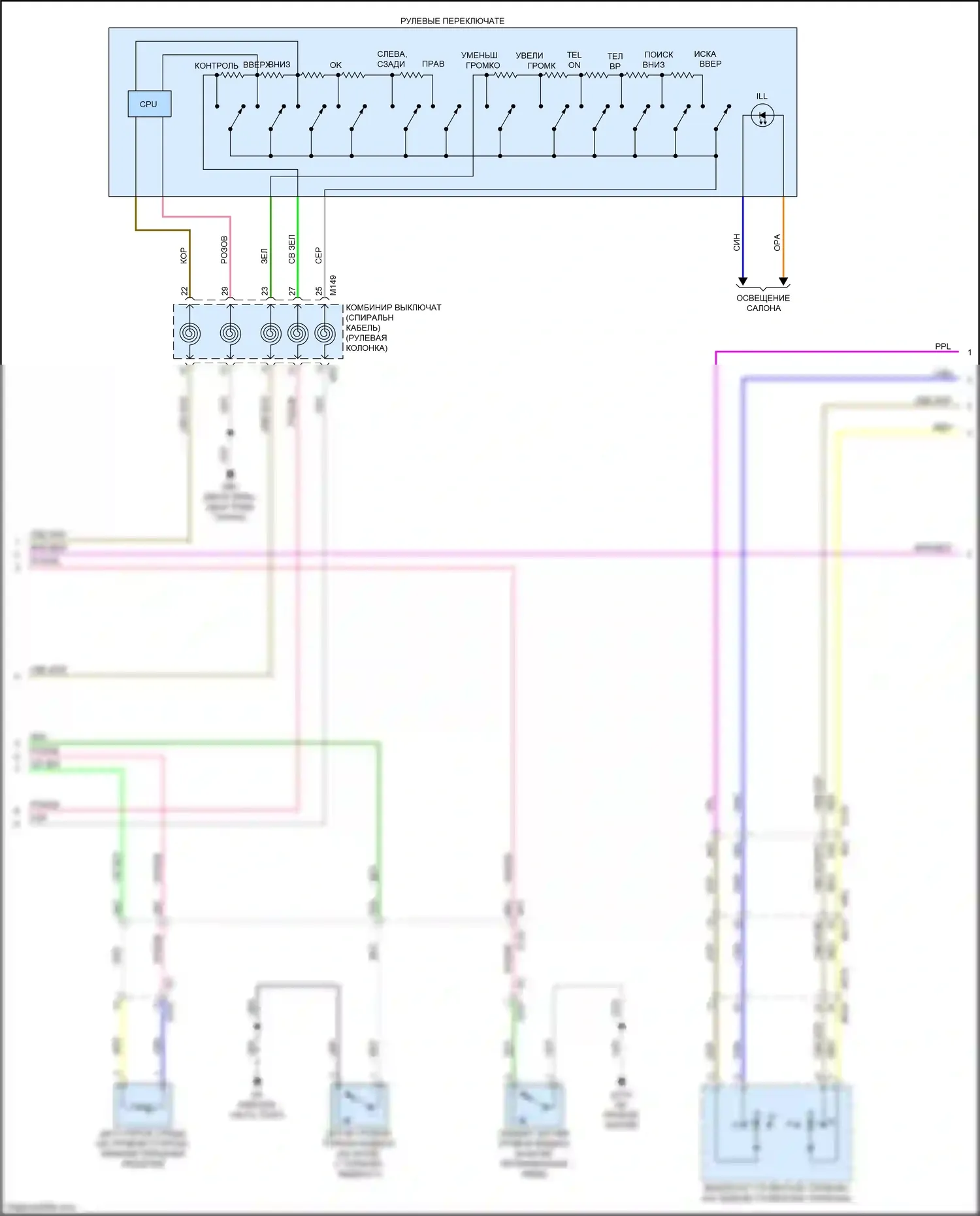 QX60 Infiniti II (2021-2024): Электросхема приборной панели (2 из 3) 