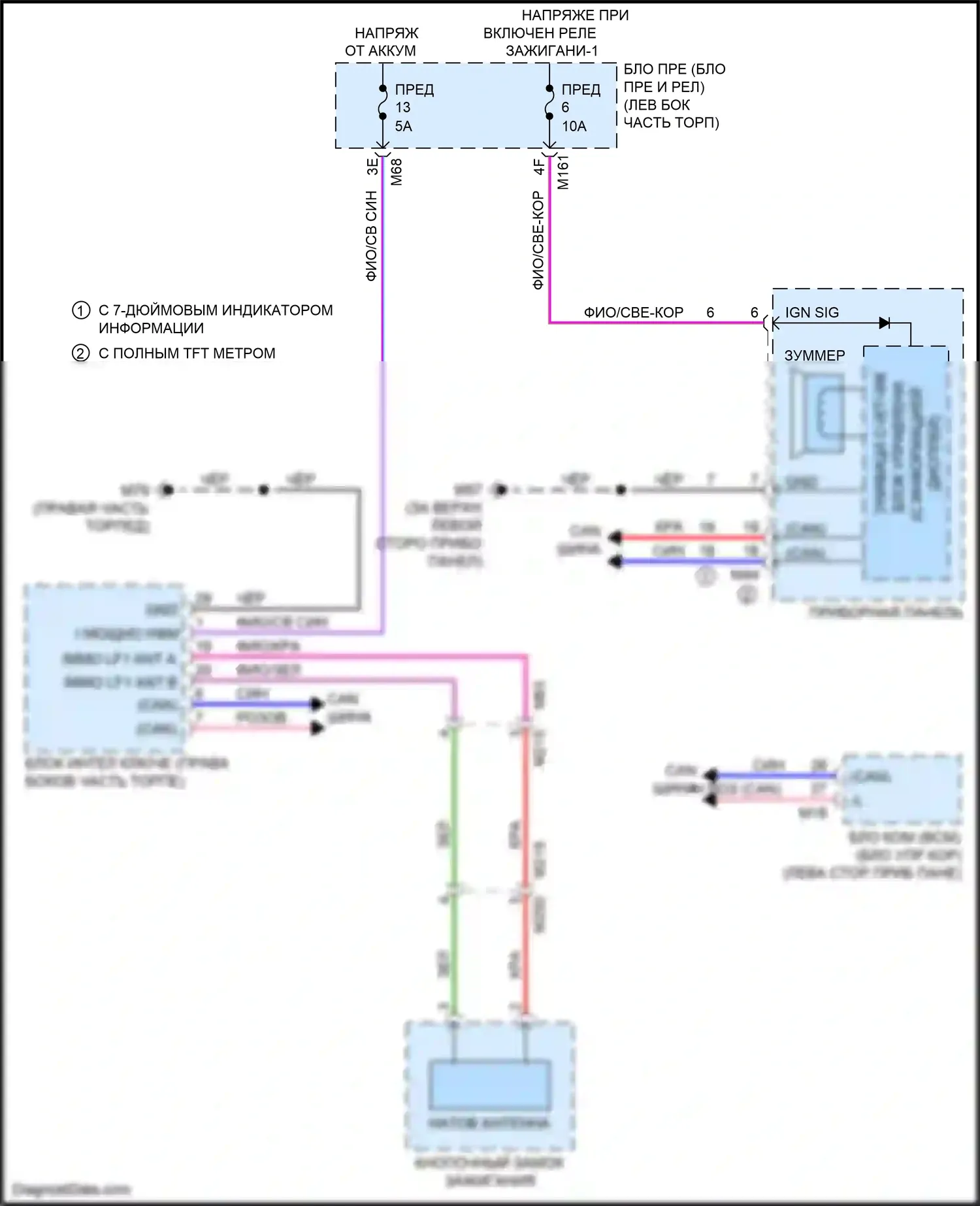 QX60 Infiniti II (2021-2024): Электросхема иммобилайзера 