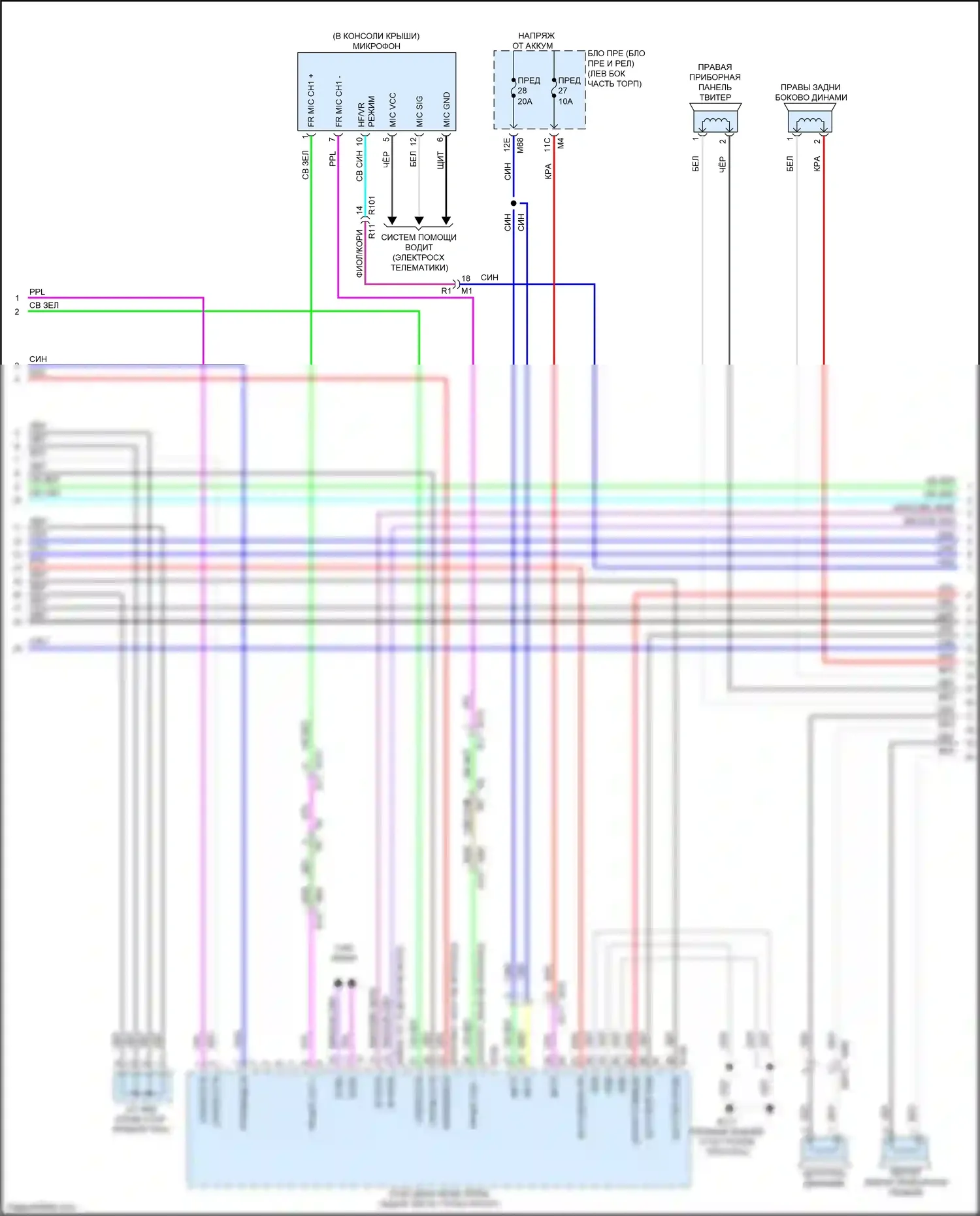 QX60 Infiniti II (2021-2024): Электросхема навигации, с bose (2 из 6) 