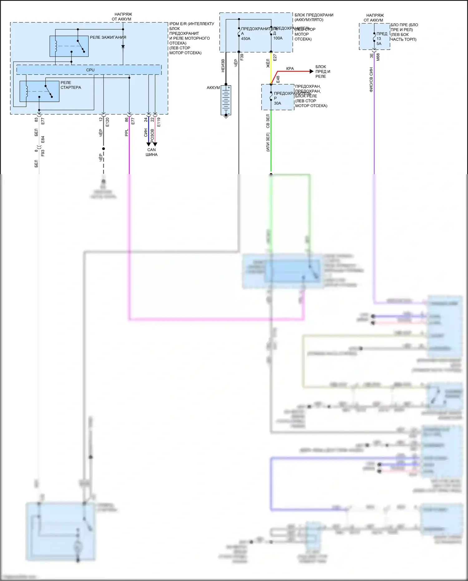 QX60 Infiniti II (2021-2024): Электросхема стартера 