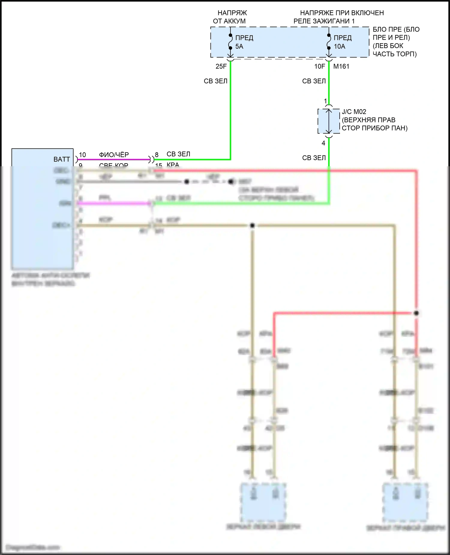 QX60 Infiniti II (2021-2024): Автоматическая анти-ослепительная внутренняя электросхема зеркала, без умного зеркала заднего вида, с универсальным приемопередатчиком homelink 