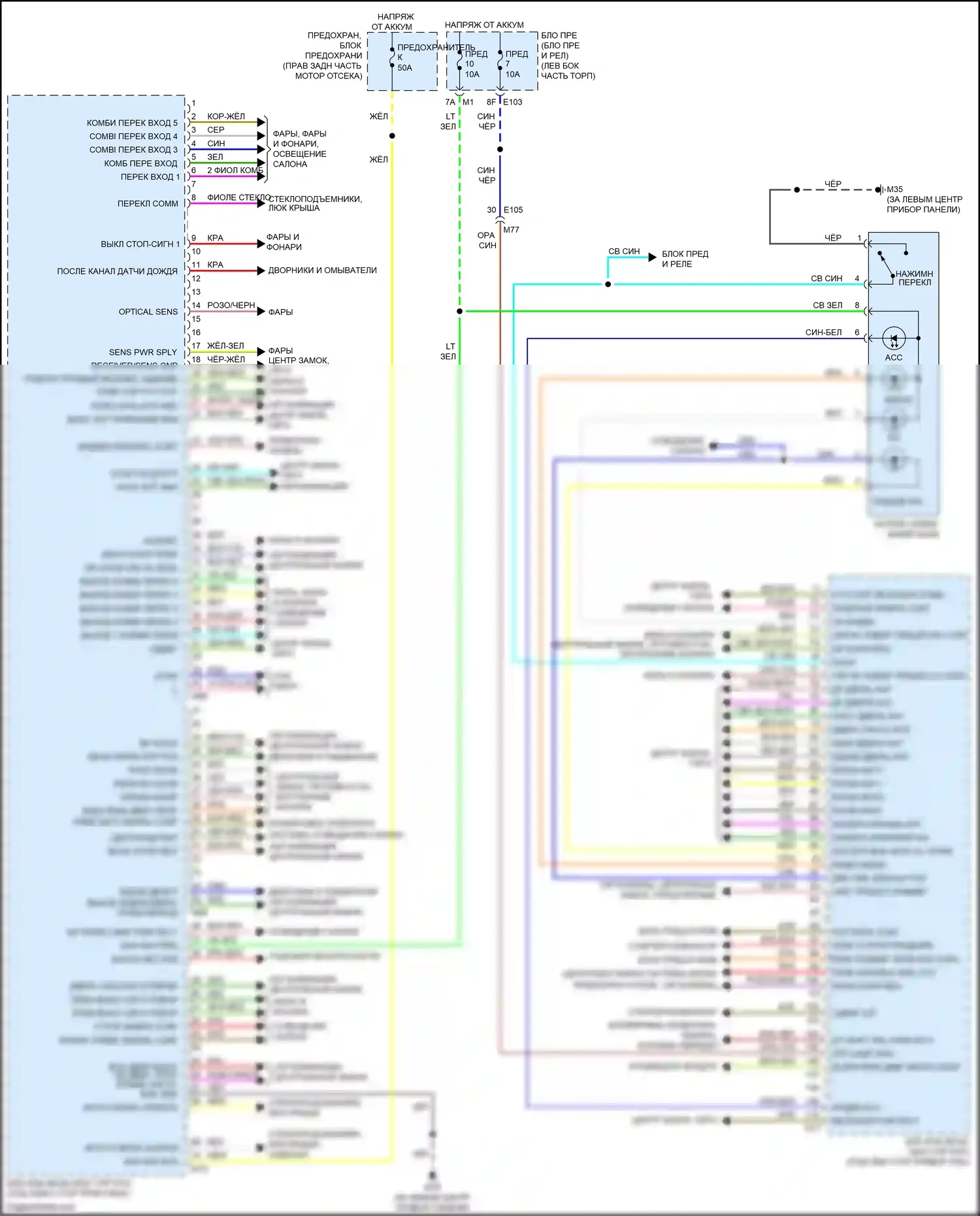QX80 Infiniti I рестайлинг 2 (2017-2022): Электросхема блоков управления кузовом 