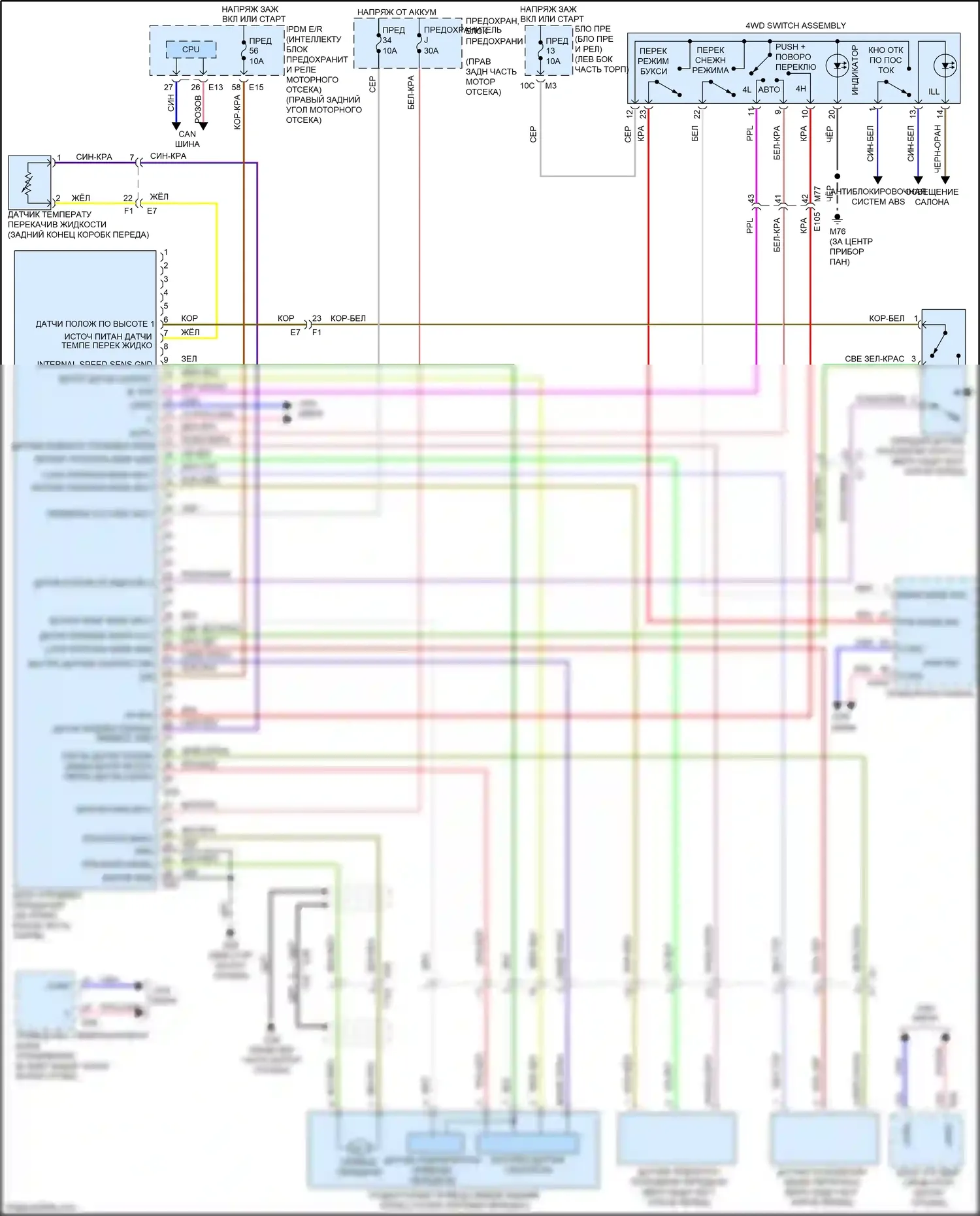 QX80 Infiniti I рестайлинг 2 (2017-2022): Электросхема 4wd 