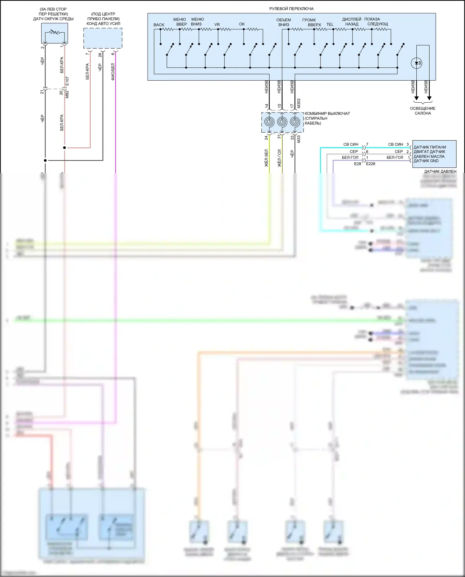 QX80 Infiniti I рестайлинг 2 (2017-2022): Электросхема приборной панели (2 из 2) 