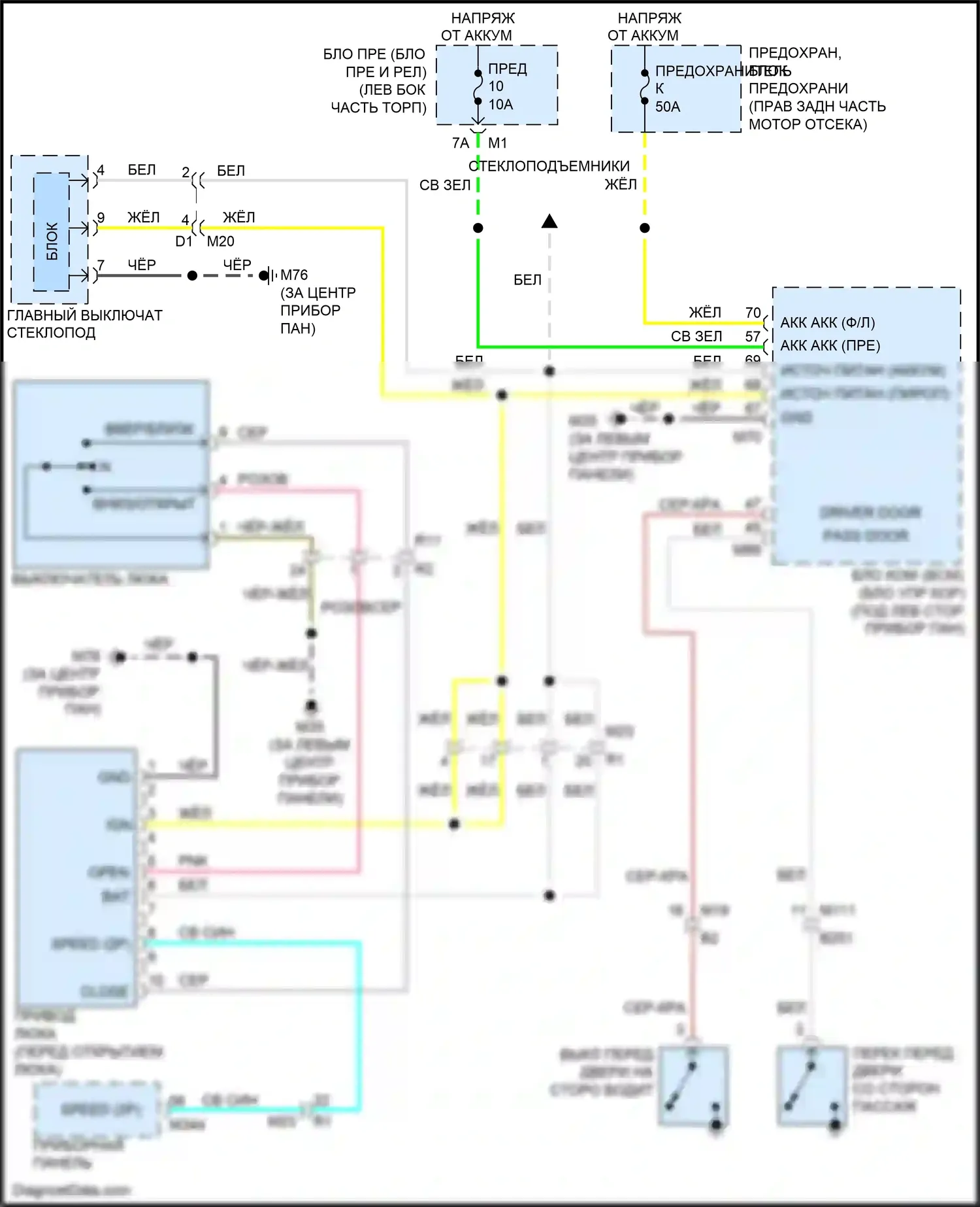 QX80 Infiniti I рестайлинг 2 (2017-2022): Электросхема складной крыши/люка 