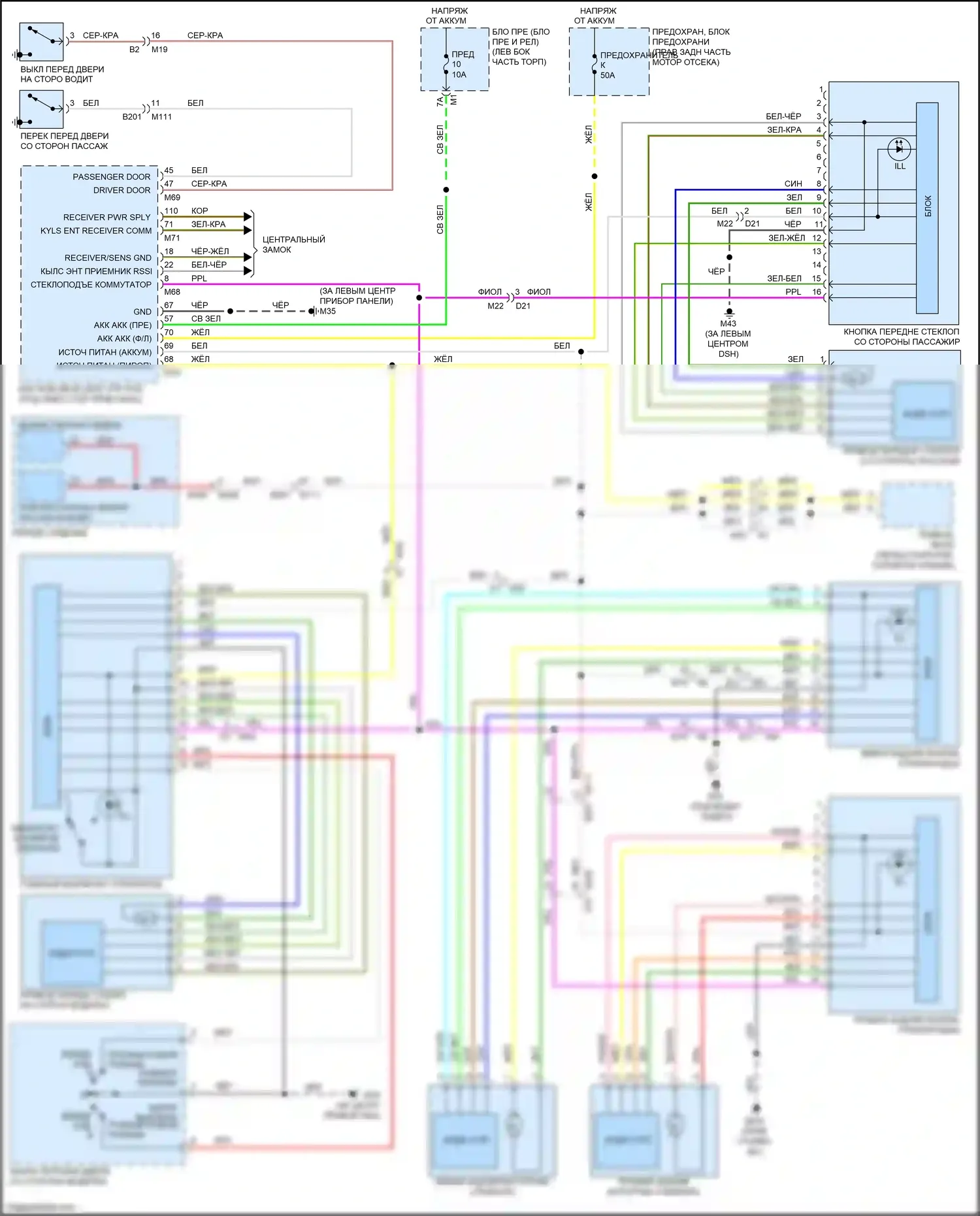 QX80 Infiniti I рестайлинг 2 (2017-2022): Стеклоподъемники электросхема 