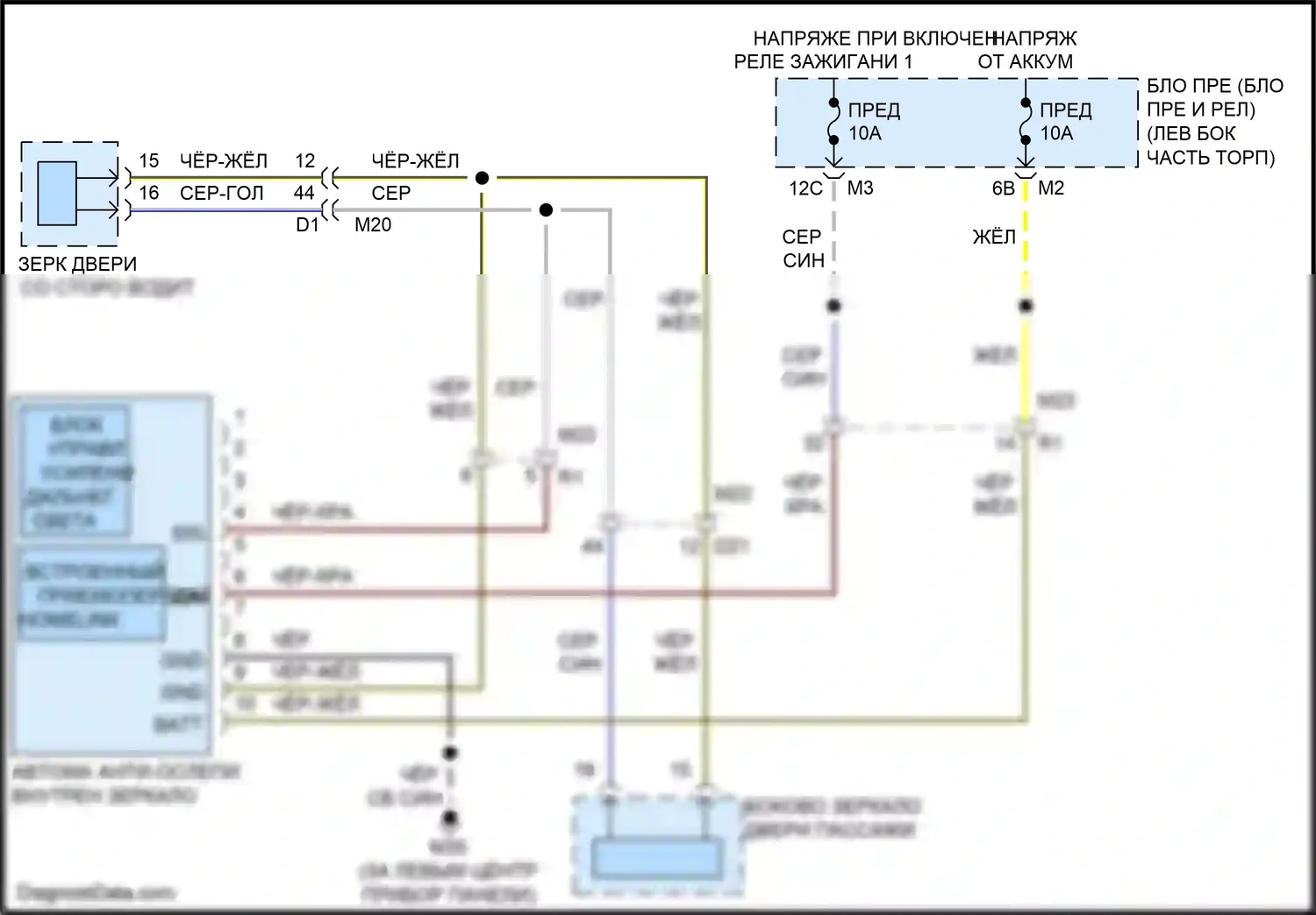 QX80 Infiniti I рестайлинг 2 (2017-2022): Управление зеркалами заднего вида электросхема, без интеллектуального зеркала заднего вида 