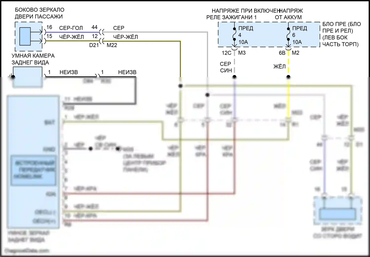 QX80 Infiniti I рестайлинг 2 (2017-2022): Управление зеркалами заднего вида электросхема соединений с интеллектуальным зеркалом заднего вида 
