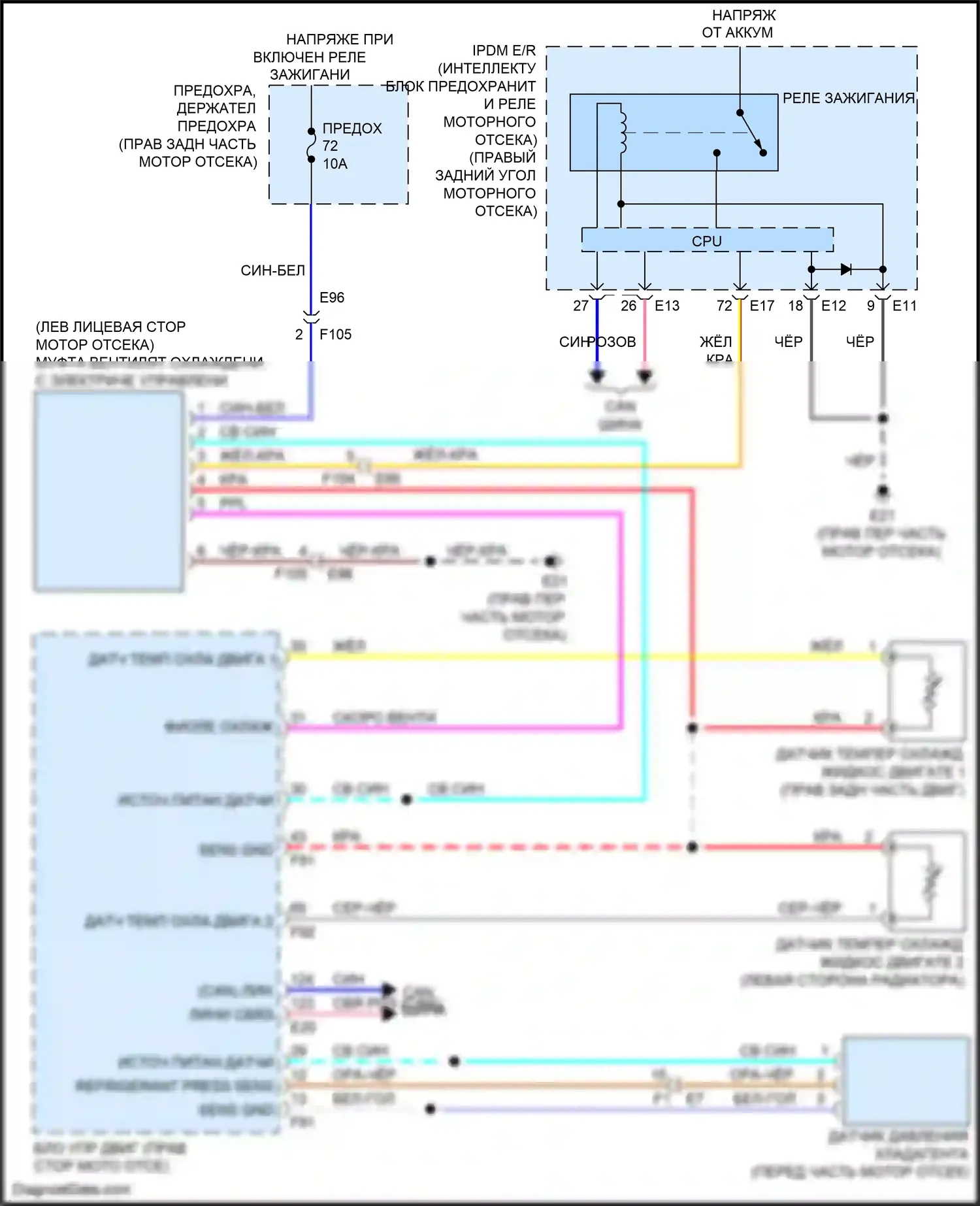 QX80 Infiniti I рестайлинг 2 (2017-2022): Электросхема вентилятора охлаждения 
