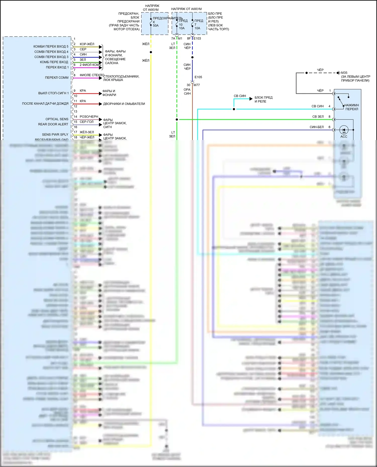 QX80 Infiniti I рестайлинг 3 (2020-2024): Электросхема блоков управления кузовом 
