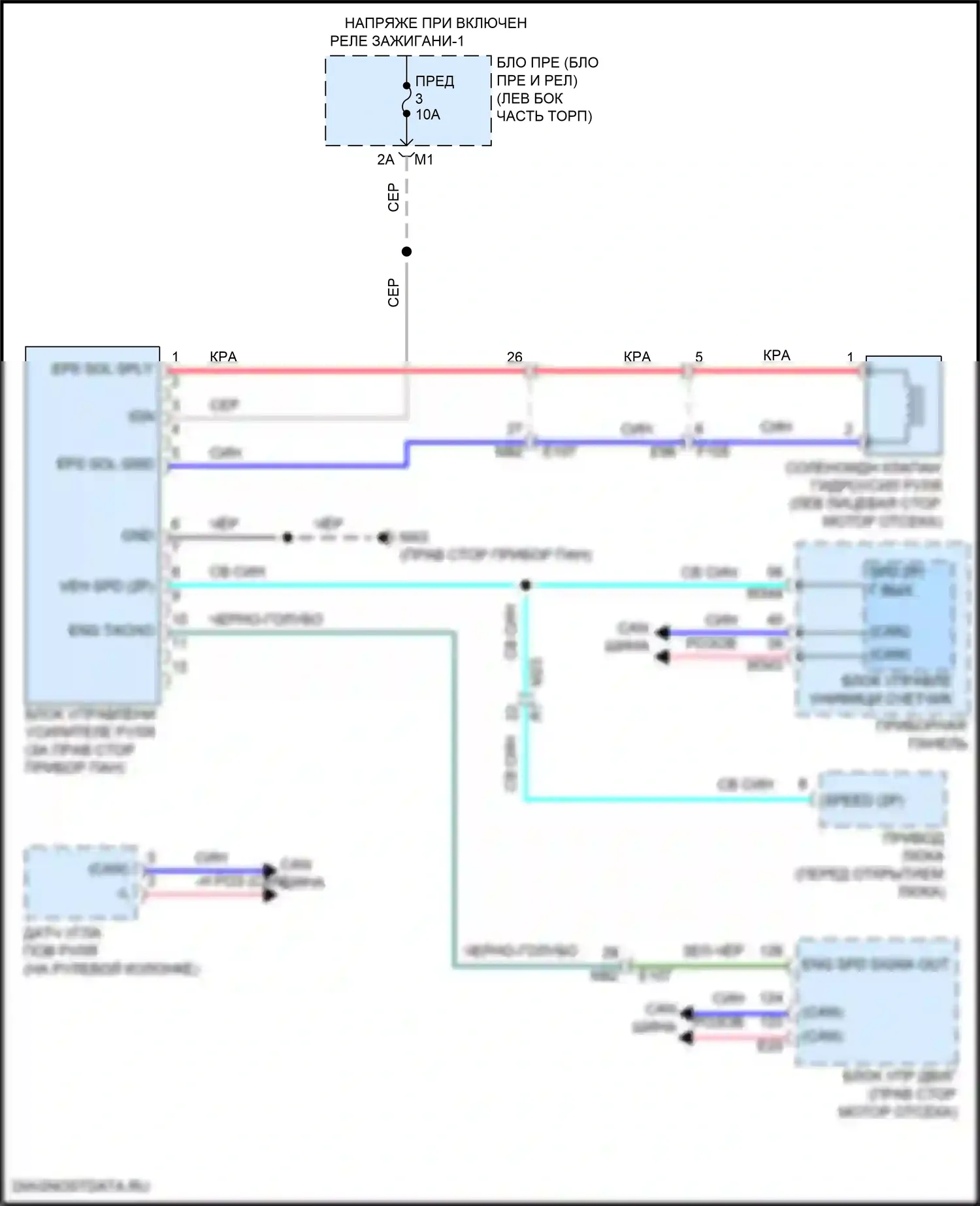 QX80 Infiniti I рестайлинг 3 (2020-2024): Электросхема электроусилителя руля 