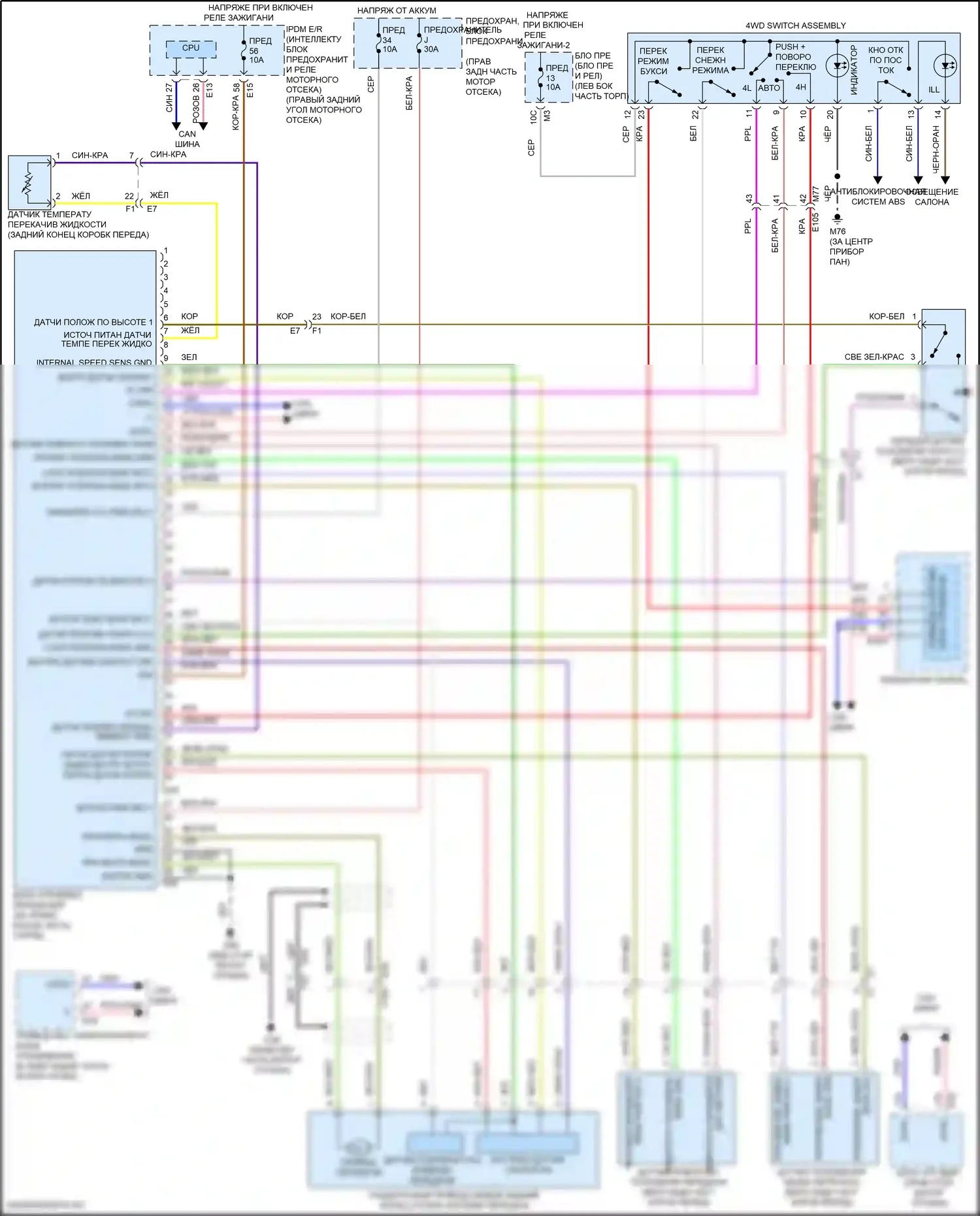 QX80 Infiniti I рестайлинг 3 (2020-2024): Электросхема 4wd 