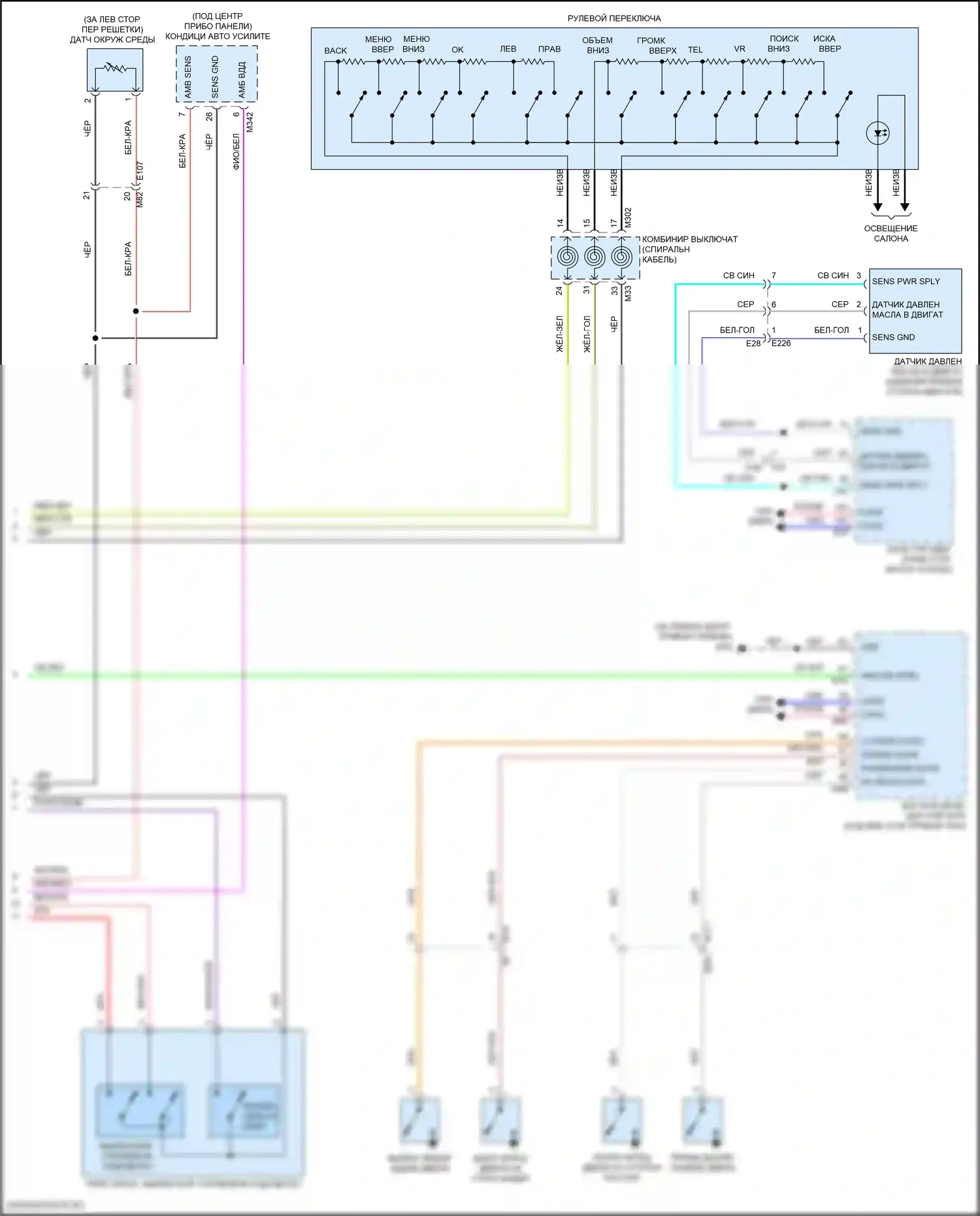 QX80 Infiniti I рестайлинг 3 (2020-2024): Электросхема приборной панели (2 из 2) 