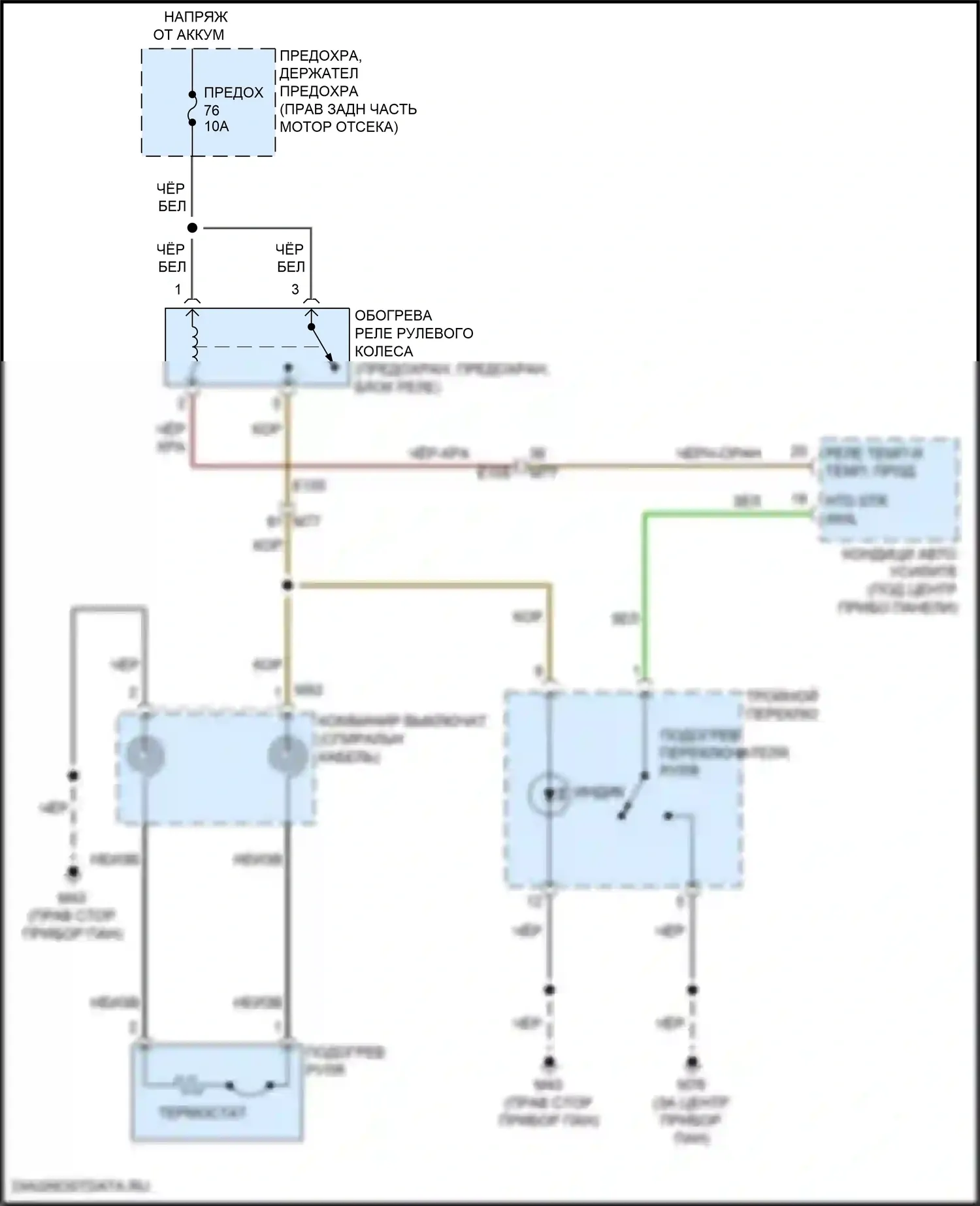 QX80 Infiniti I рестайлинг 3 (2020-2024): Электросхема рулевого колеса с подогревом 