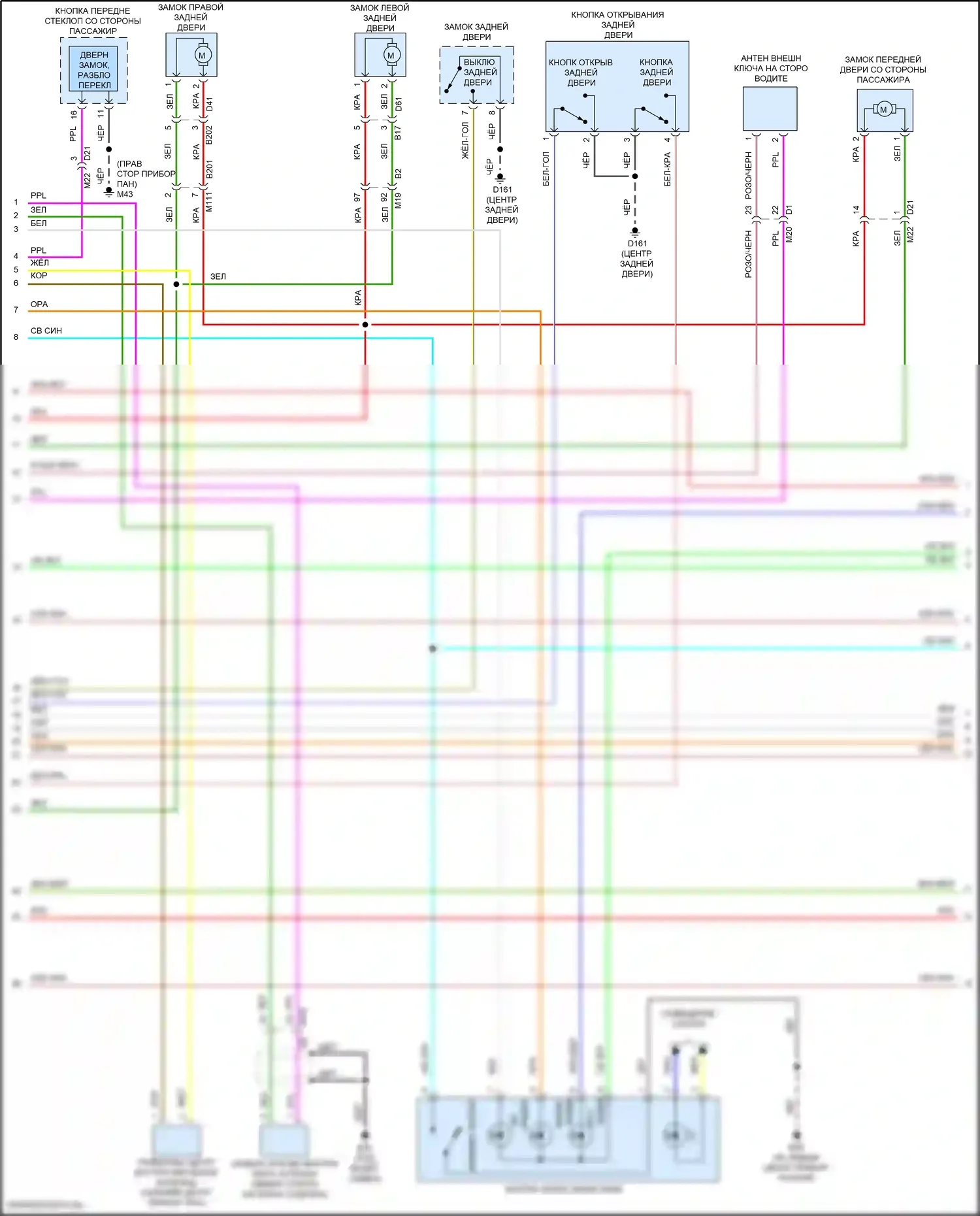 QX80 Infiniti I рестайлинг 3 (2020-2024): Электросхема защиты от взлома (2 из 4) 