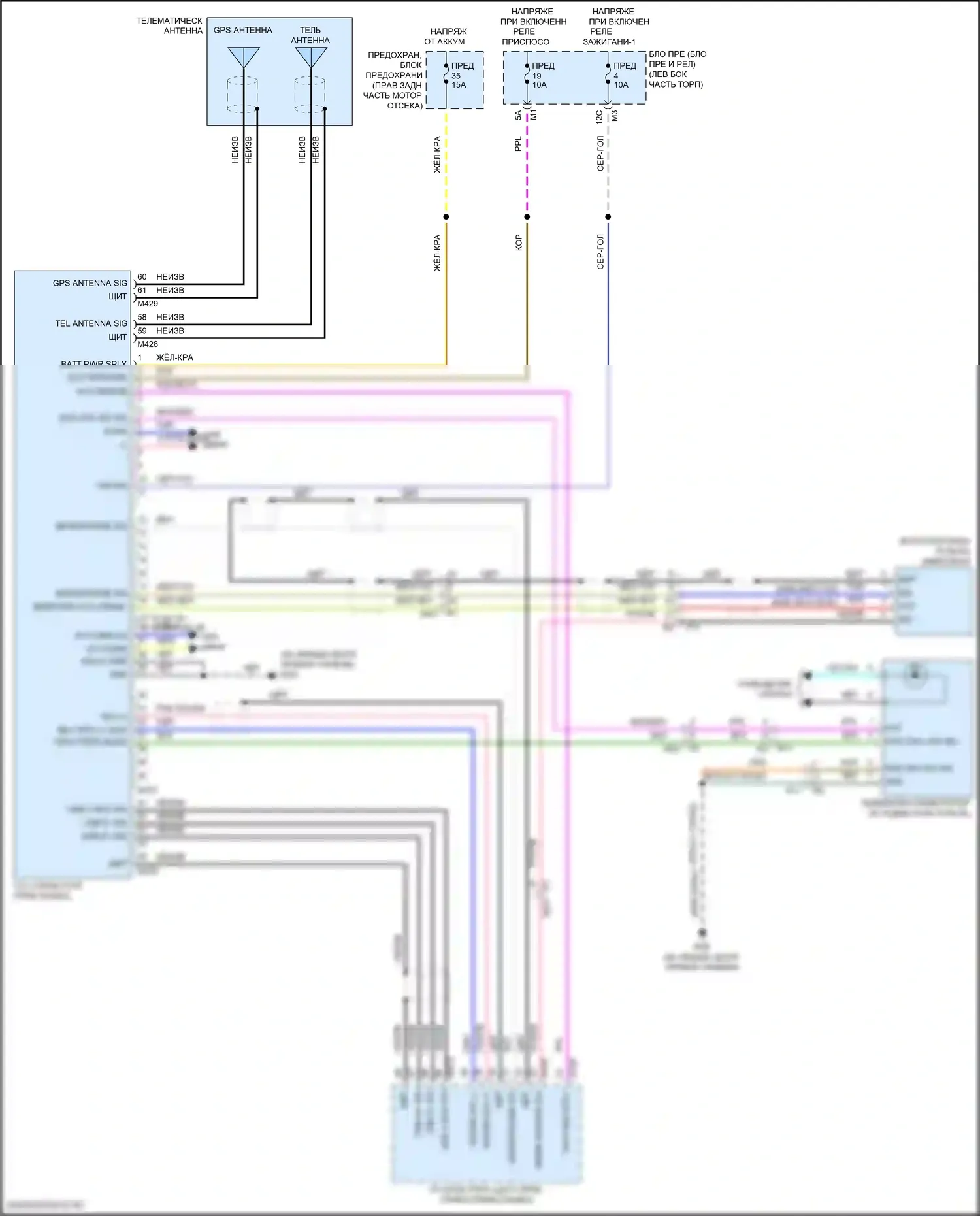 QX80 Infiniti I рестайлинг 3 (2020-2024): Электросхема телематики 