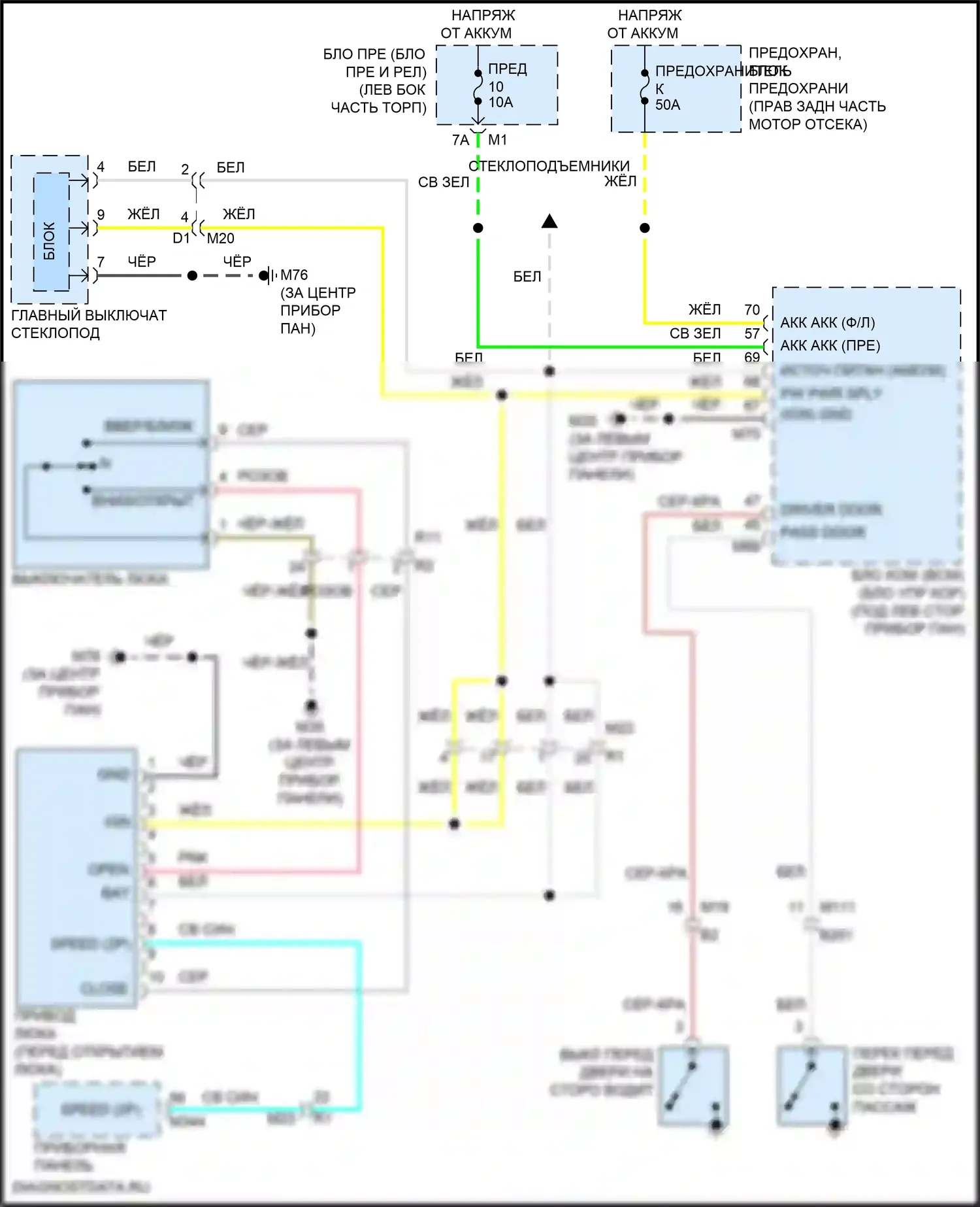 QX80 Infiniti I рестайлинг 3 (2020-2024): Электросхема складной крыши/люка 