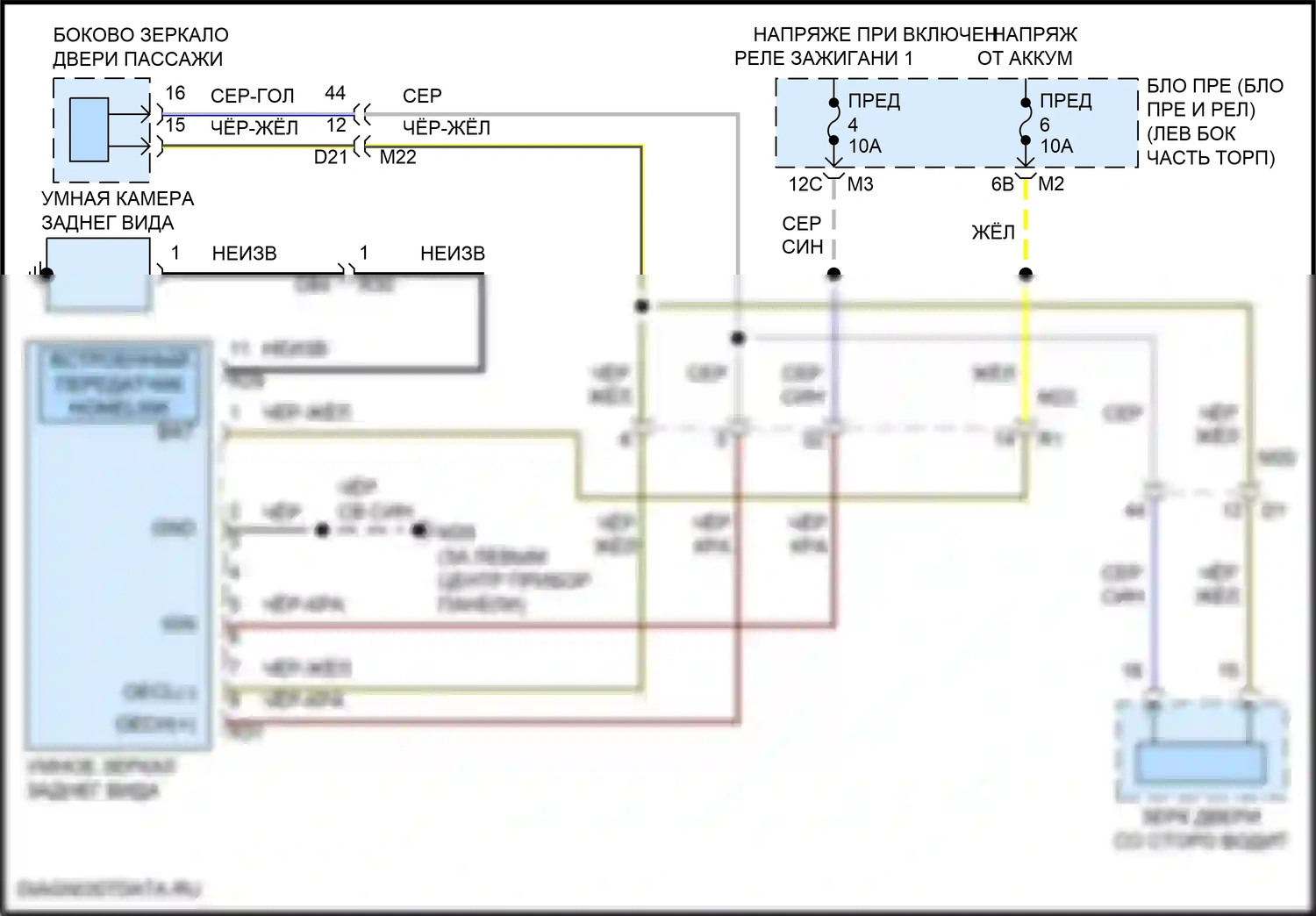 QX80 Infiniti I рестайлинг 3 (2020-2024): Управление зеркалами заднего вида электросхема соединений с интеллектуальным зеркалом заднего вида 