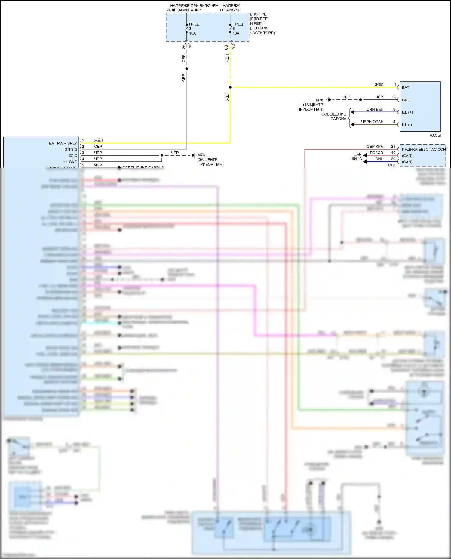 QX80 Infiniti I (2013-2014): Электросхема приборной панели 