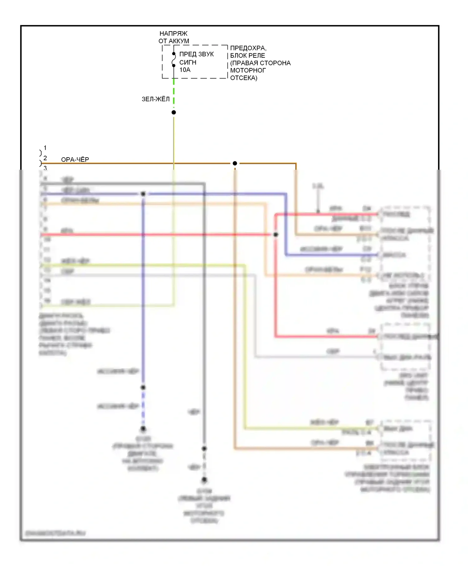 Amigo Isuzu II (1998-2000): Can шина 