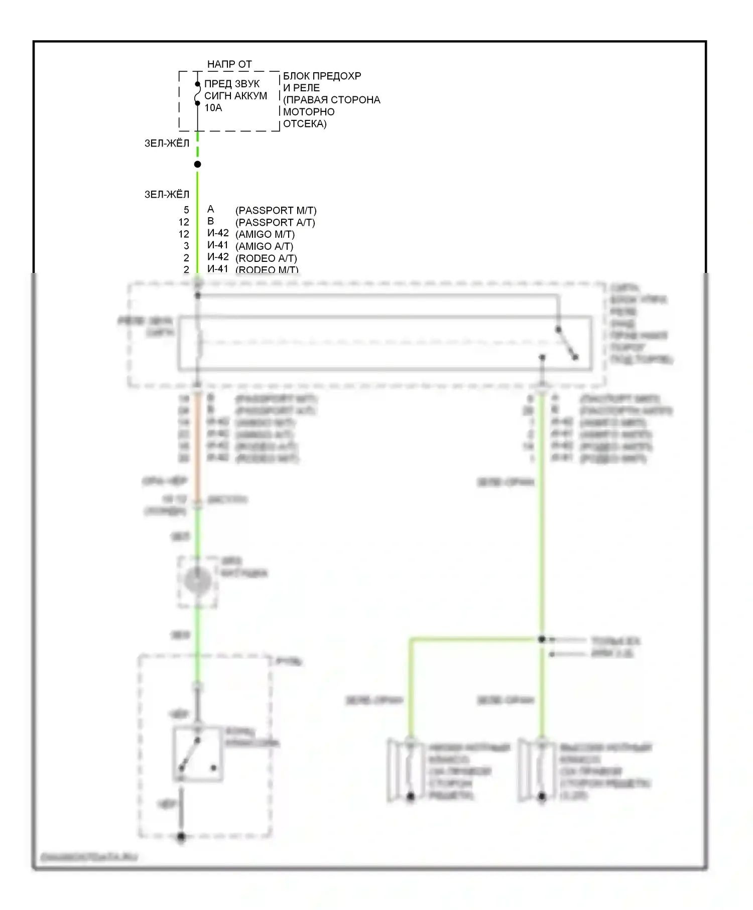 Amigo Isuzu II (1998-2000): Электросхема клаксона 