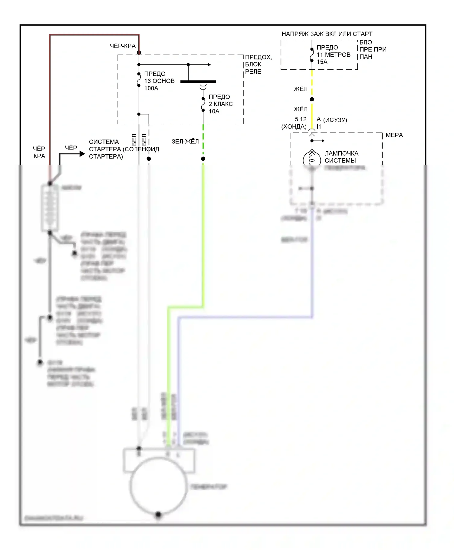 Amigo Isuzu II (1998-2000): 3.2l, электросхема генератора 