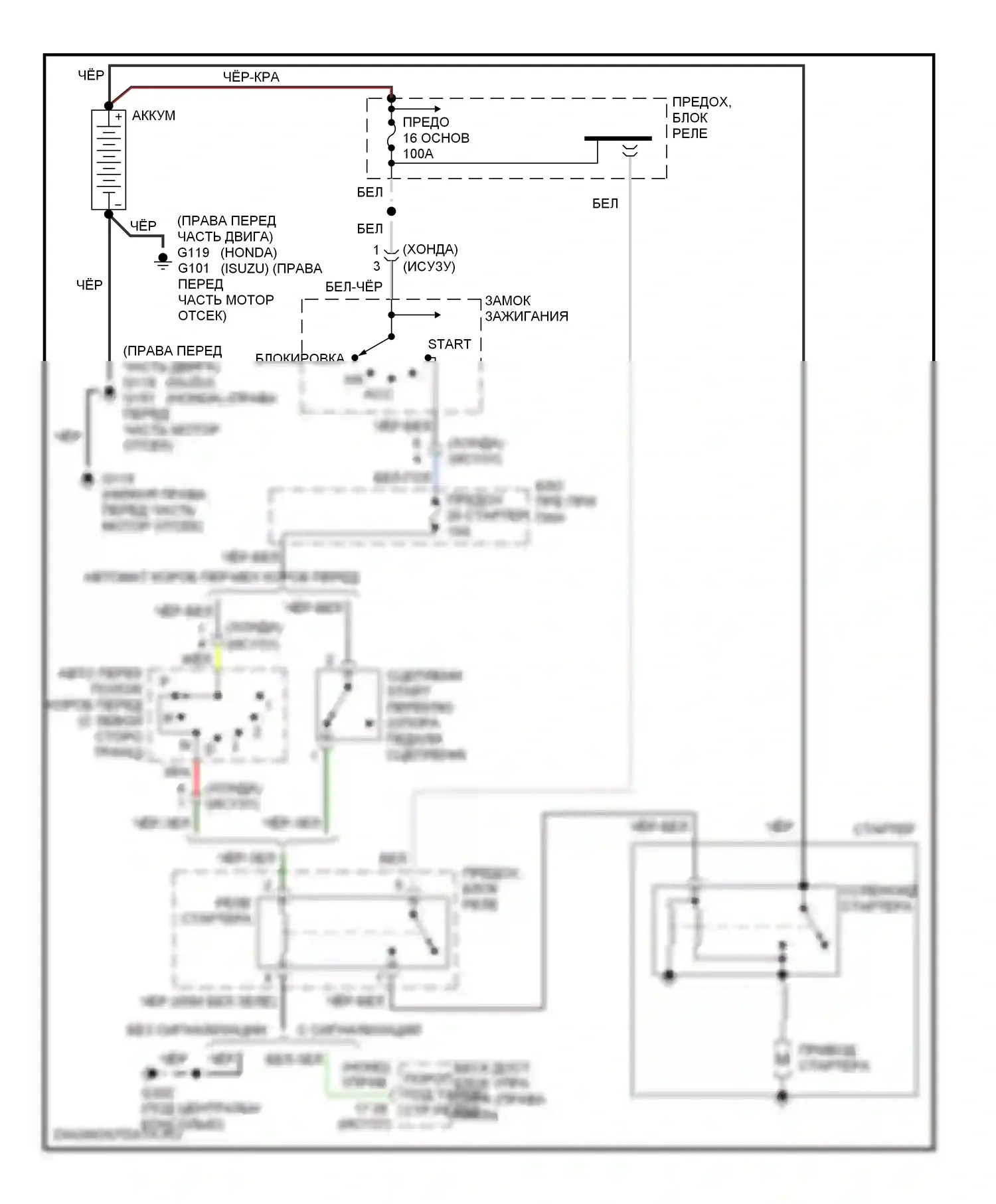 Amigo Isuzu II (1998-2000): Электросхема стартера 