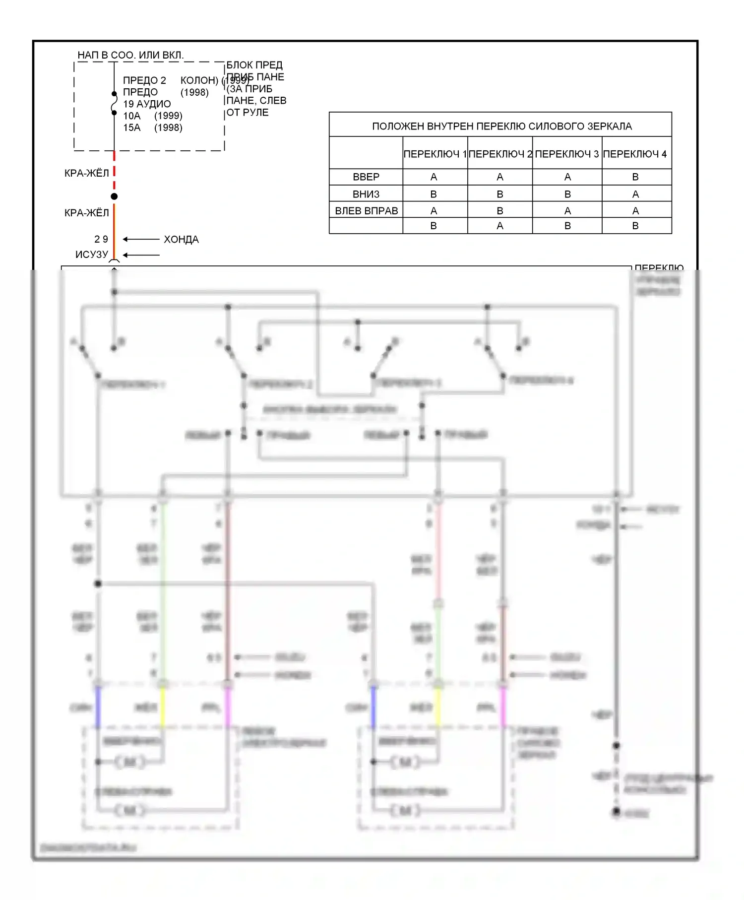 Amigo Isuzu II (1998-2000): Электросхема силового зеркала 