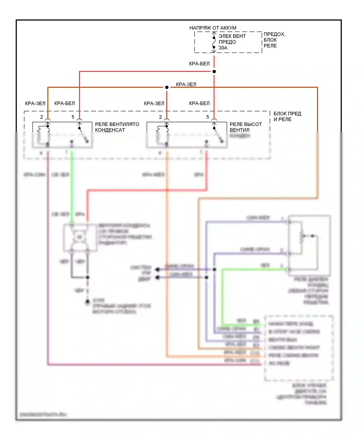 Amigo Isuzu II (1998-2000): 2.2л, электросхема вентилятора охлаждения 