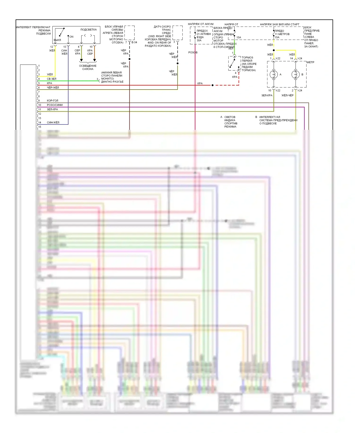 Axiom Isuzu I (2001-2004): Электросхема электронной подвески 