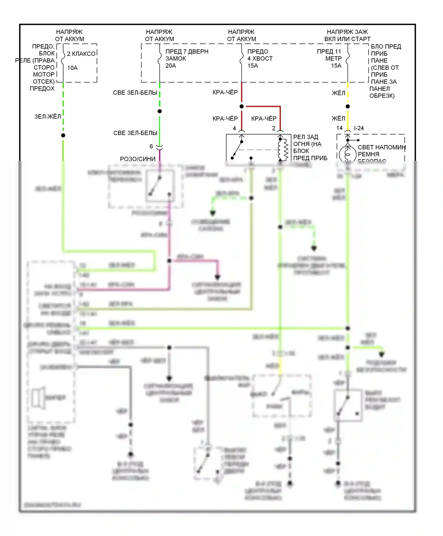 Axiom Isuzu I (2001-2004): Электросхемы системы оповещения 