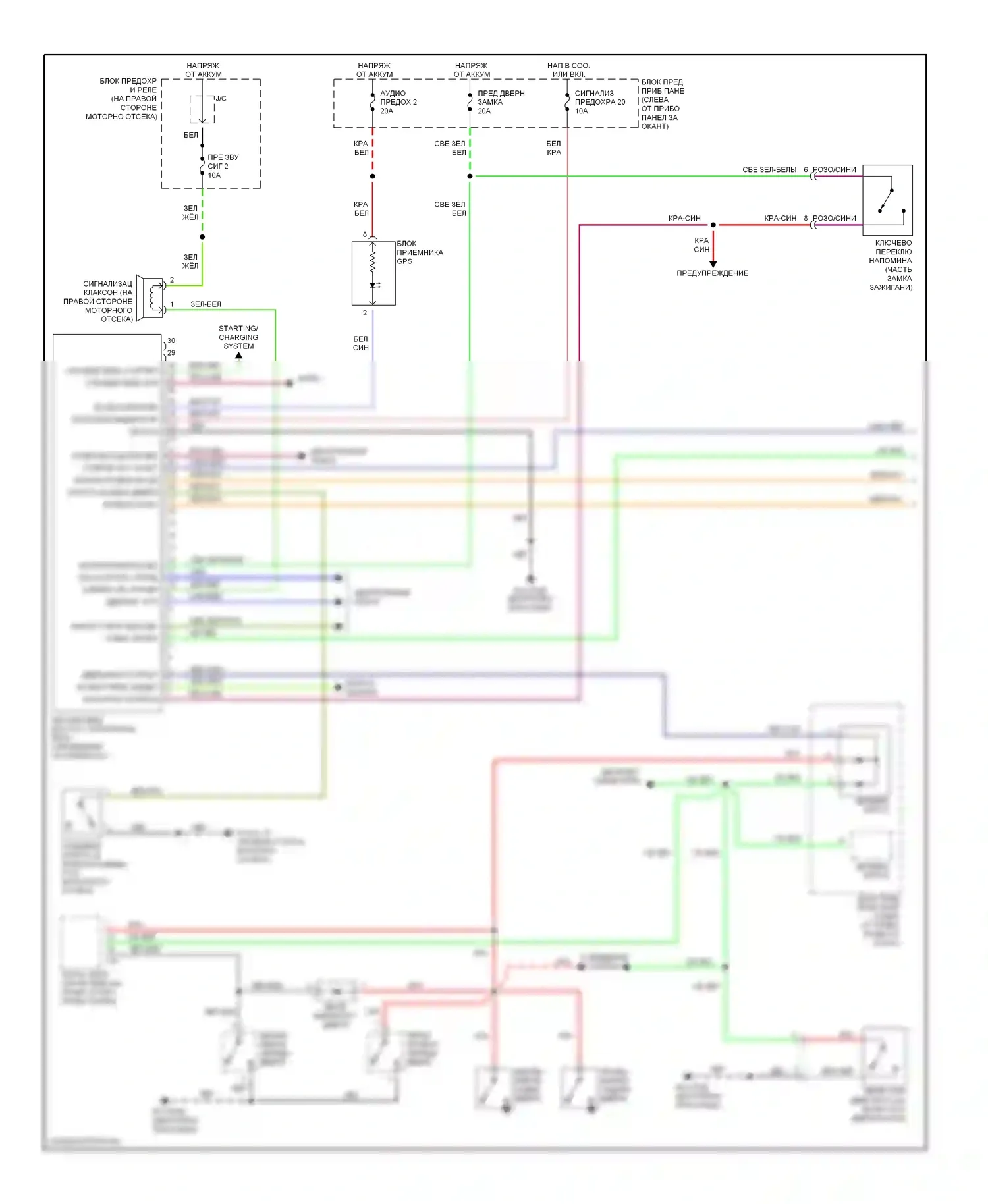 Axiom Isuzu I (2001-2004): Сигнализации электросхема (1 из 2) 