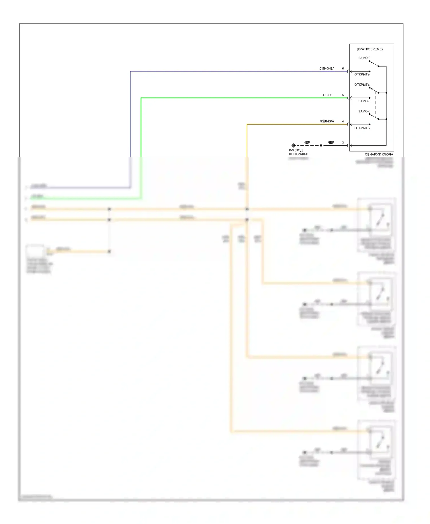 Axiom Isuzu I (2001-2004): Сигнализации электросхема (2 из 2) 