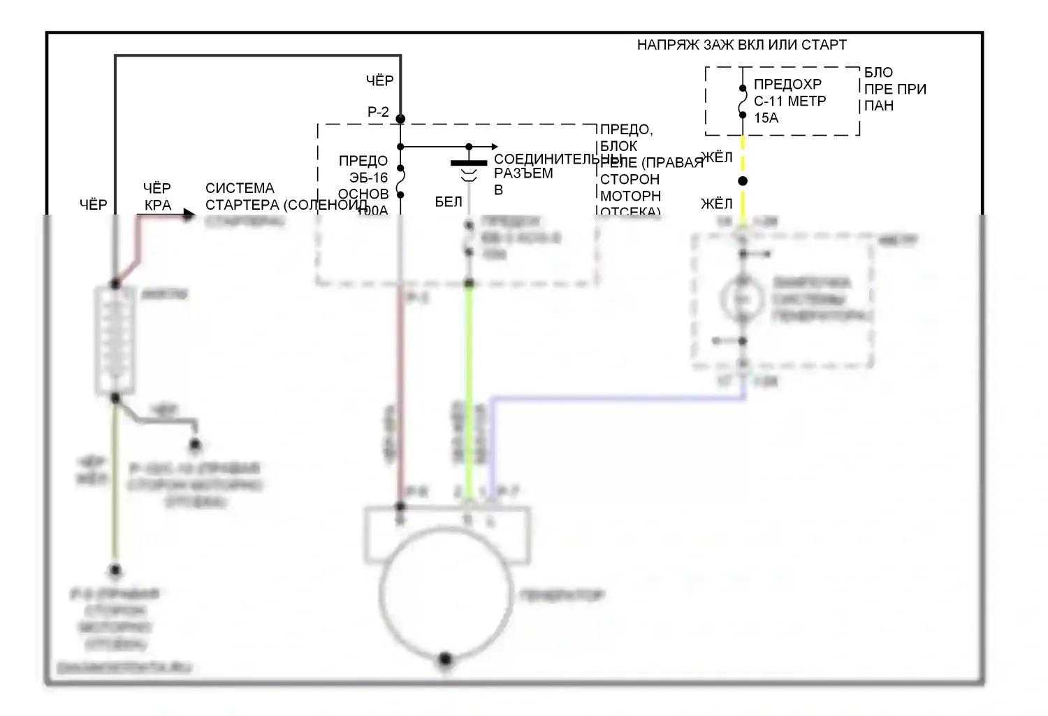 Axiom Isuzu I (2001-2004): Электросхема генератора 