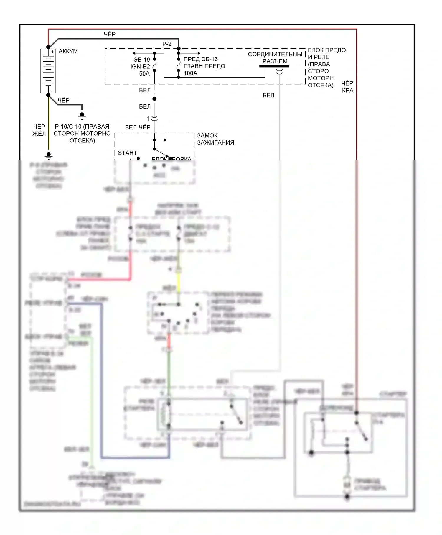 Axiom Isuzu I (2001-2004): Электросхема стартера 