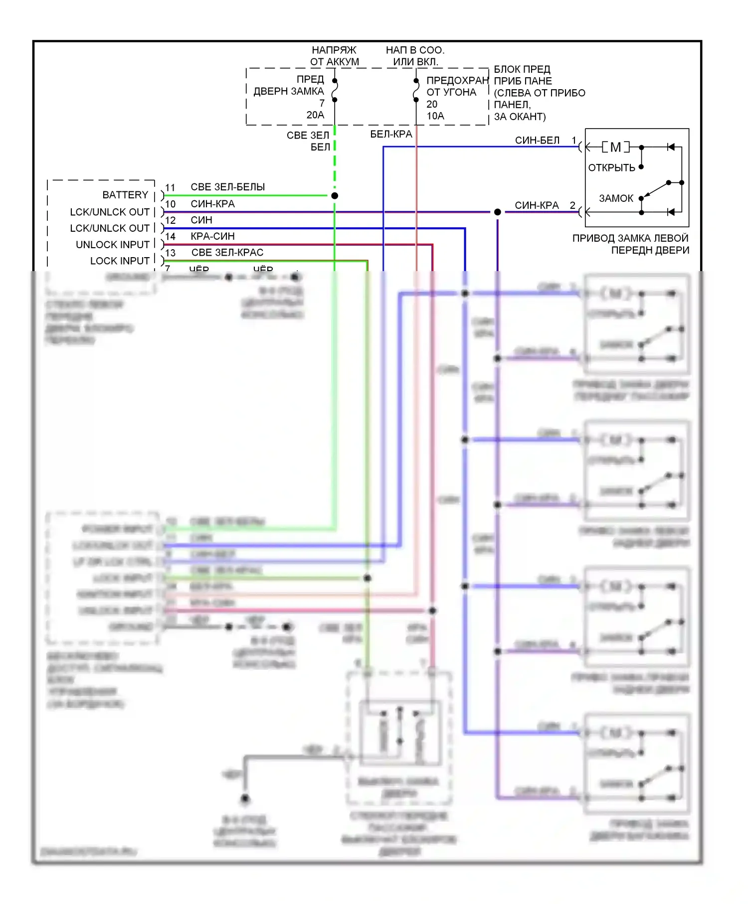Axiom Isuzu I (2001-2004): Электросхема замка силовой двери 