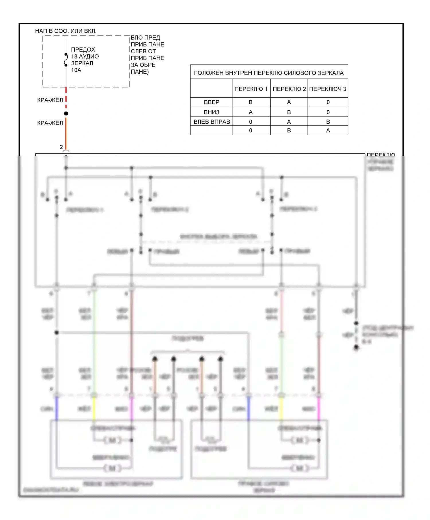 Axiom Isuzu I (2001-2004): Электросхема силового зеркала 
