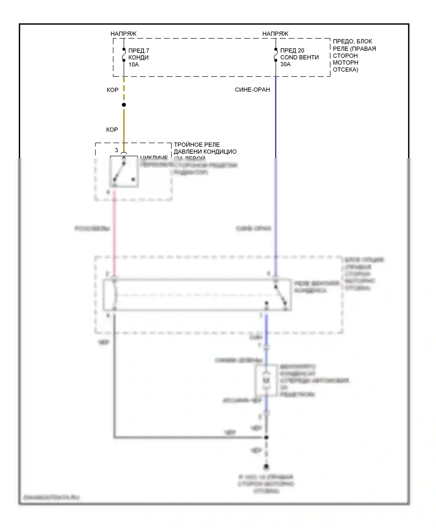 Axiom Isuzu I (2001-2004): Электросхема вентилятора охлаждения 