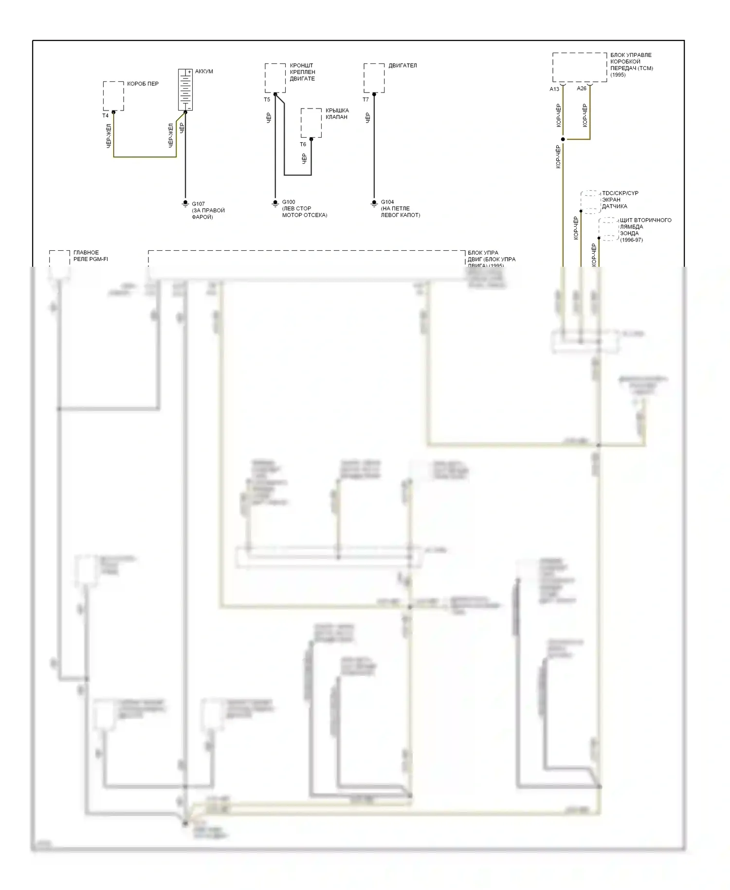Oasis Isuzu I (1995-1999): Электросхема точек подключения масс (1 из 3) 