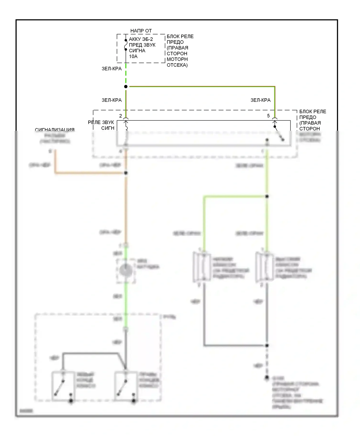 Rodeo Isuzu I (1989-1998): Электросхема клаксона 
