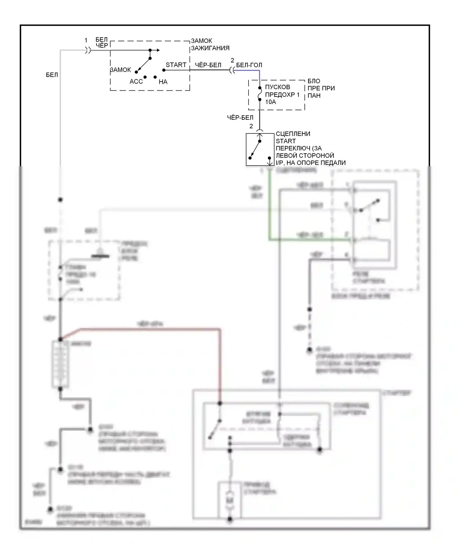 Rodeo Isuzu I (1989-1998): 2.6л, электросхема стартера 