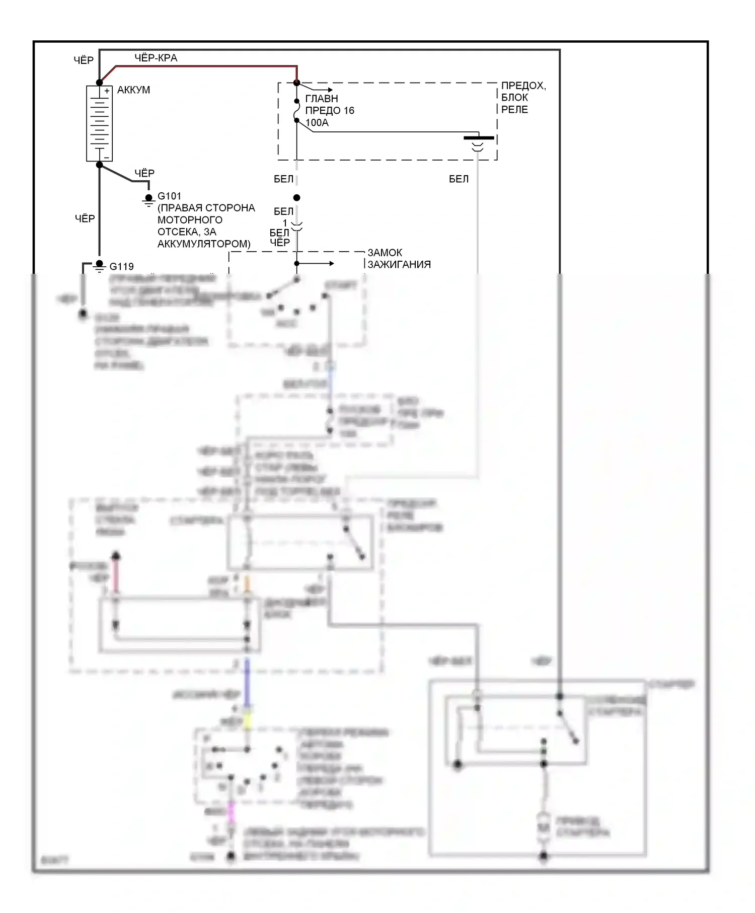 Rodeo Isuzu I (1989-1998): 3.2l, электросхема стартера, автомат коробки передач 