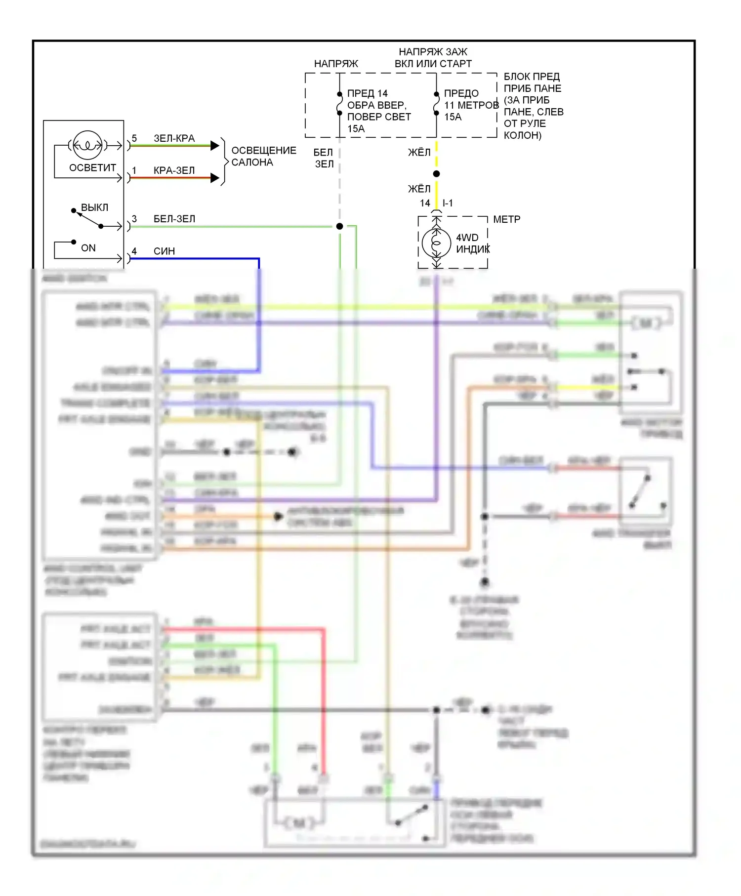 Rodeo Isuzu II (1998-2004): 3.2l, 4wd электросхема, сдвиг на лету 
