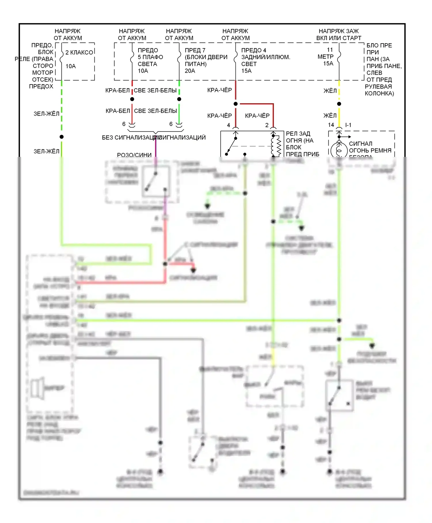 Rodeo Isuzu II (1998-2004): Электросхемы системы оповещения 