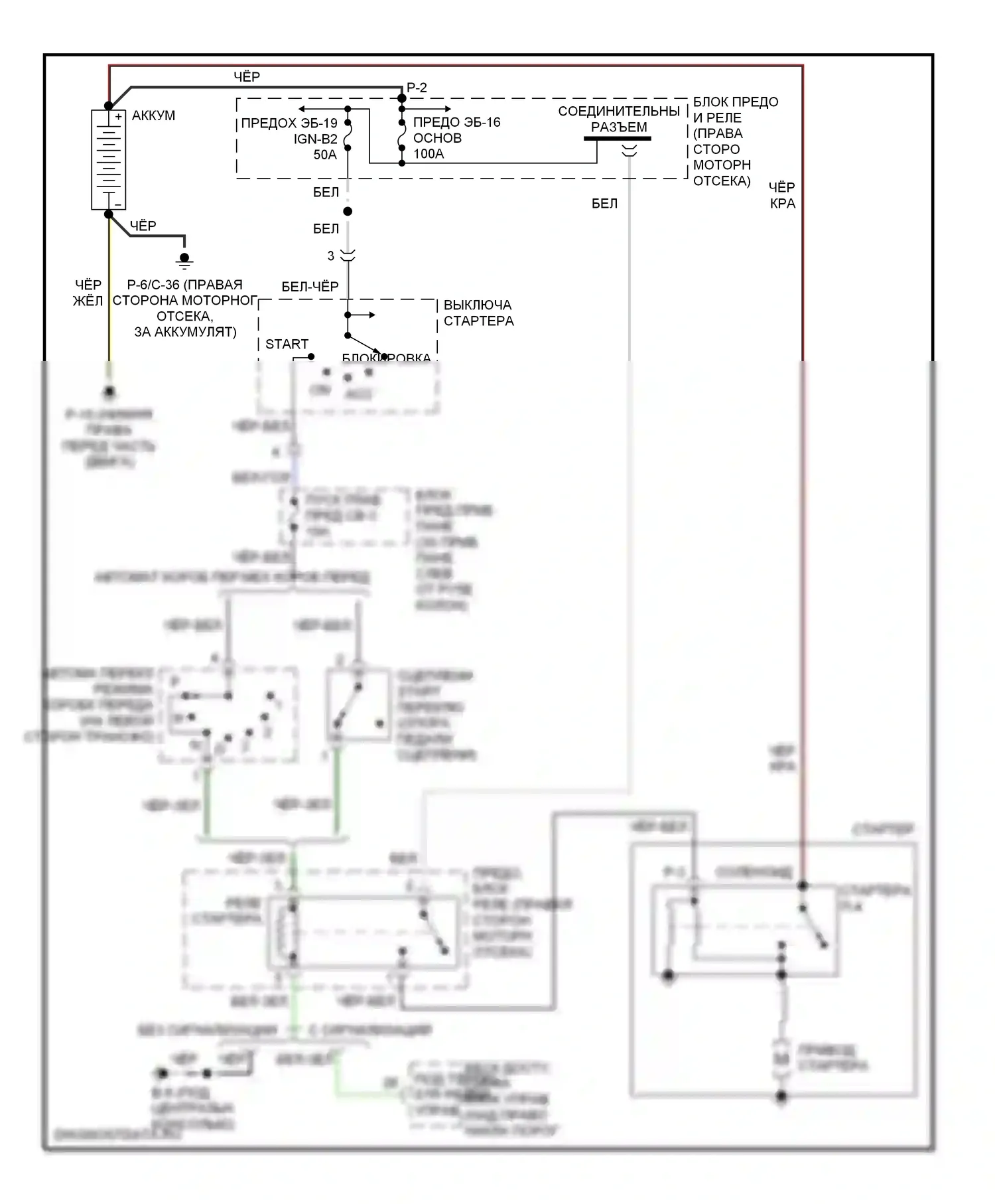 Rodeo Isuzu II (1998-2004): 2.2л, электросхема стартера 